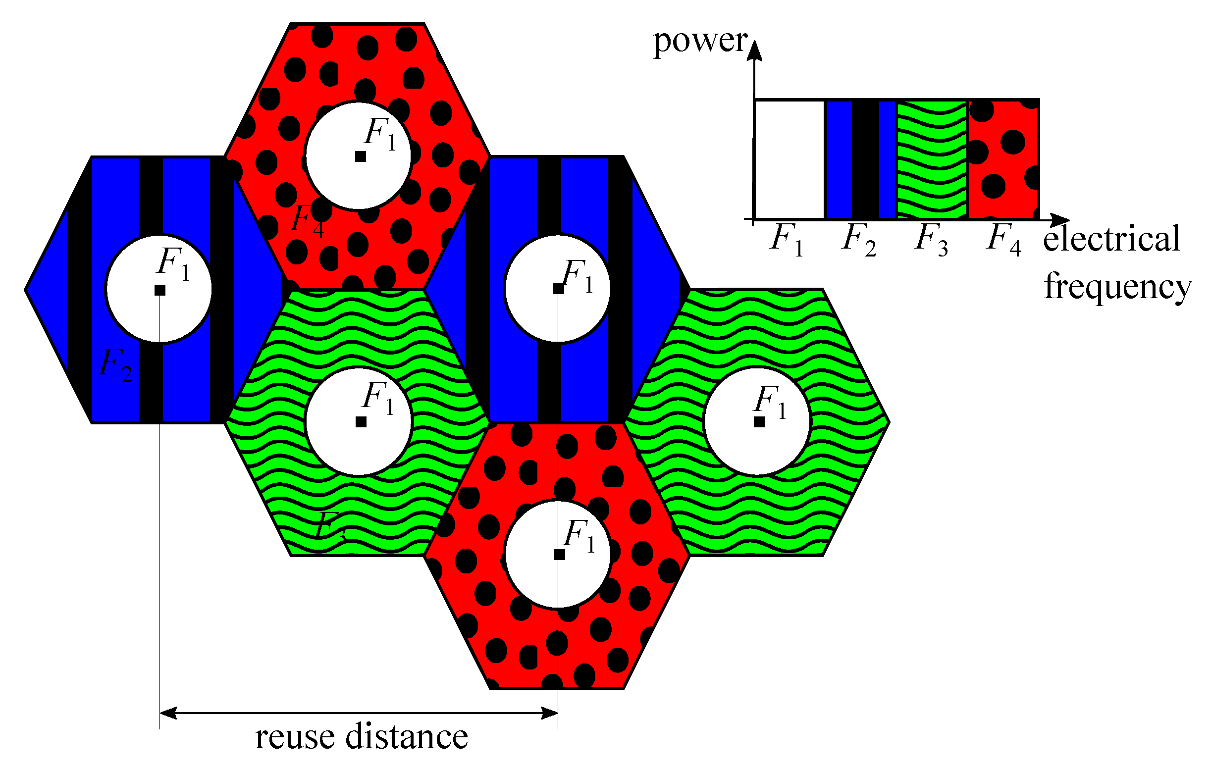 Sensors 21 00861 g013 Sensors 21 00861 g013
