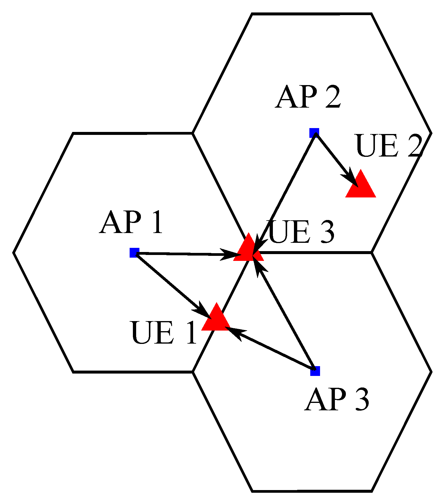 Sensors 21 00861 g014 Sensors 21 00861 g014