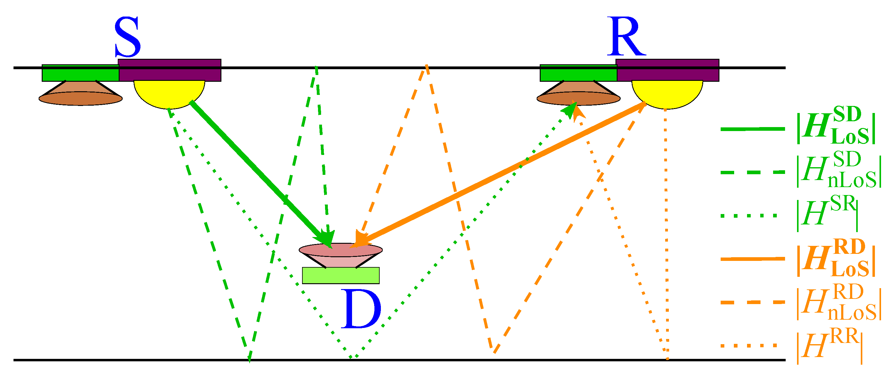 Sensors 21 00861 g016 Sensors 21 00861 g016