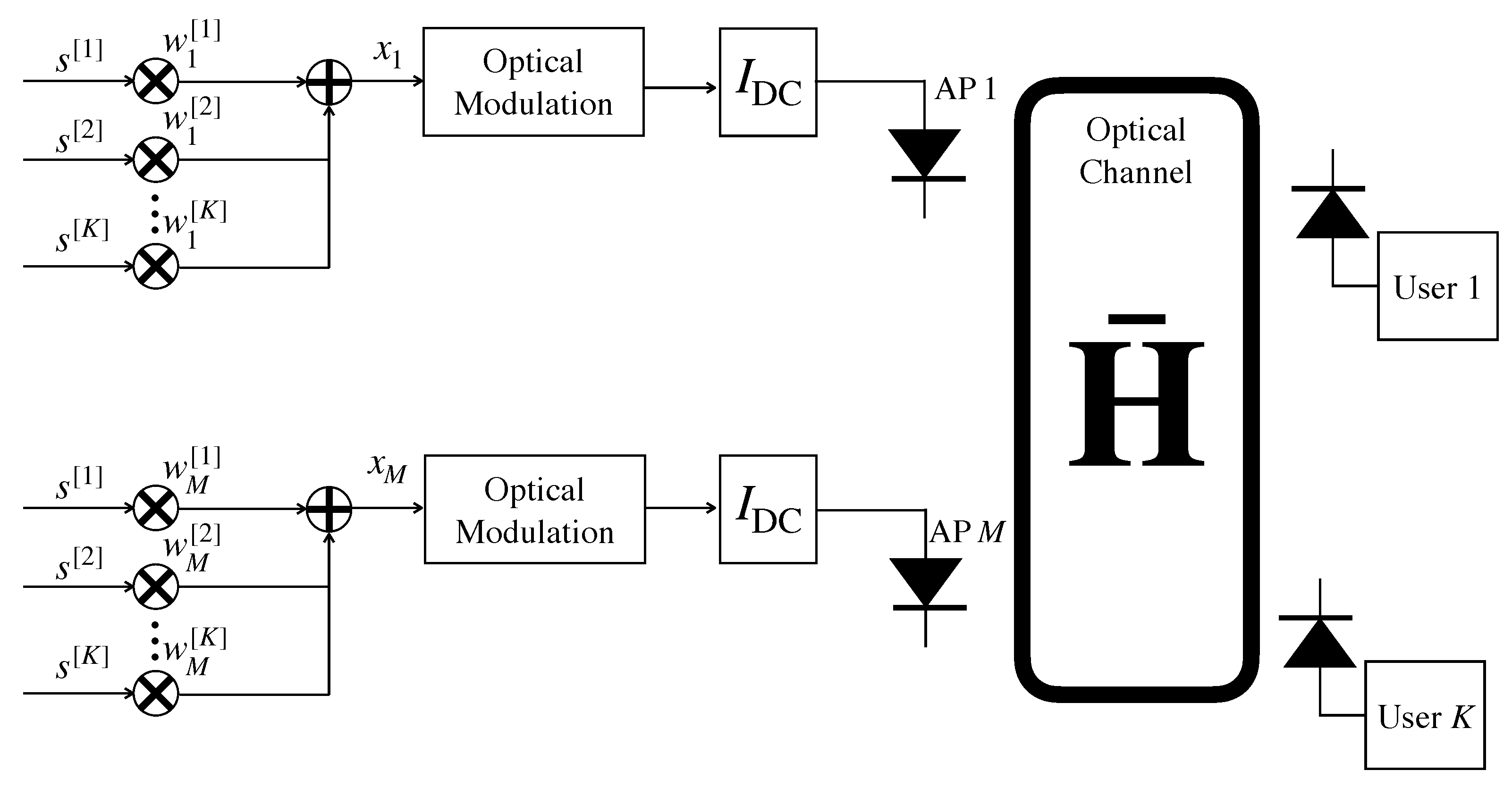 Sensors 21 00861 g017 Sensors 21 00861 g017