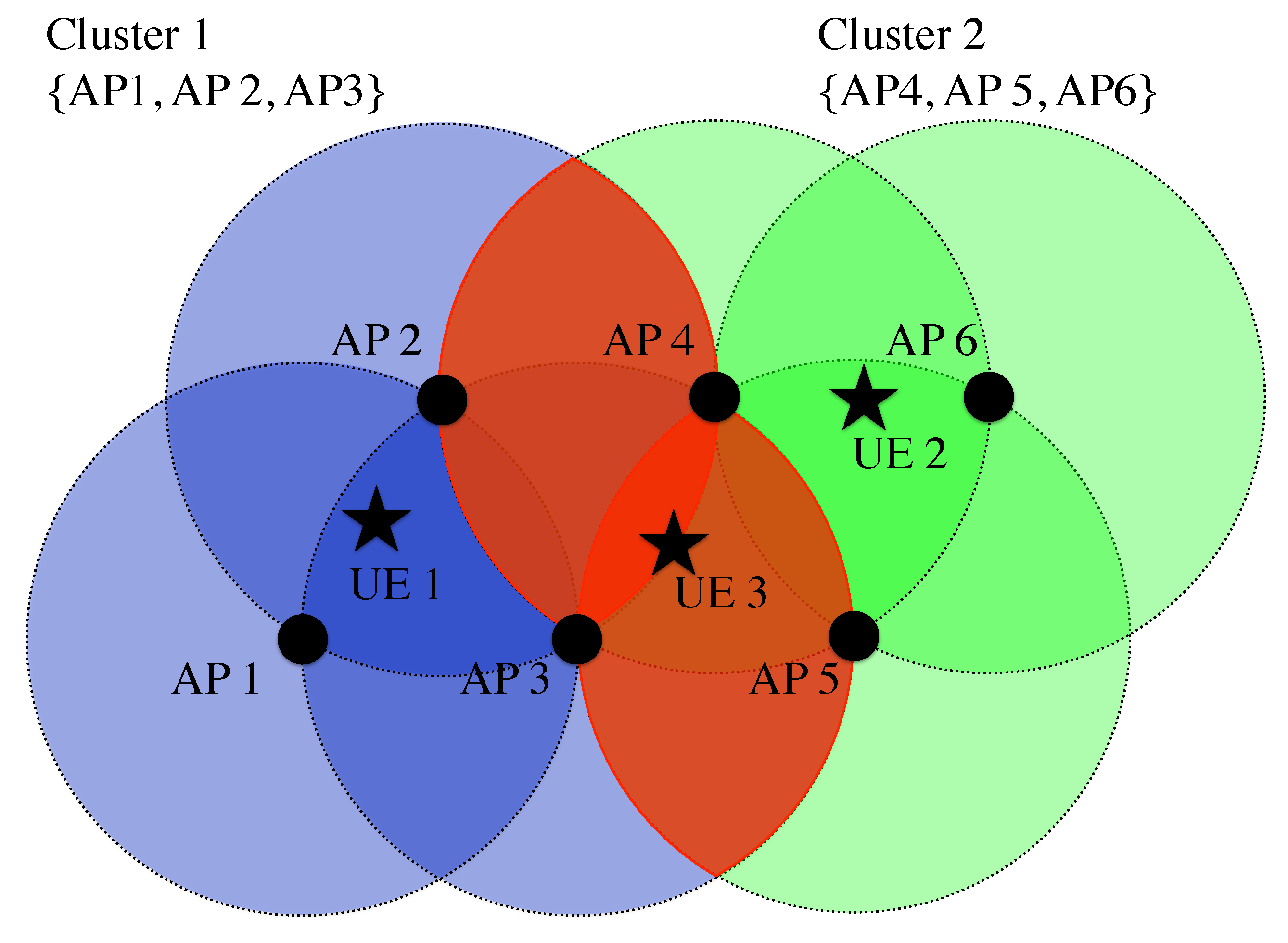 Sensors 21 00861 g019 Sensors 21 00861 g019