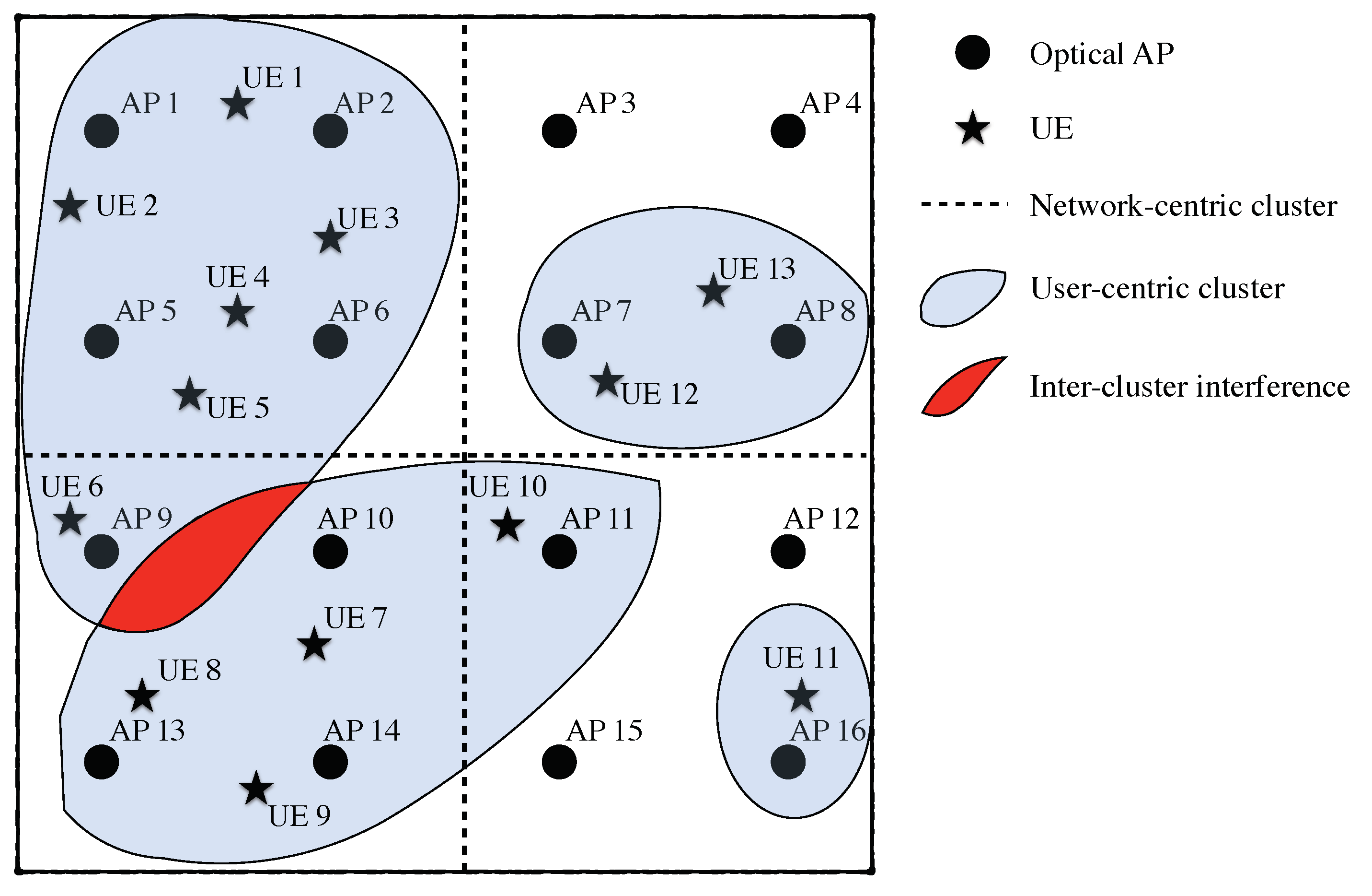 Sensors 21 00861 g020 Sensors 21 00861 g020