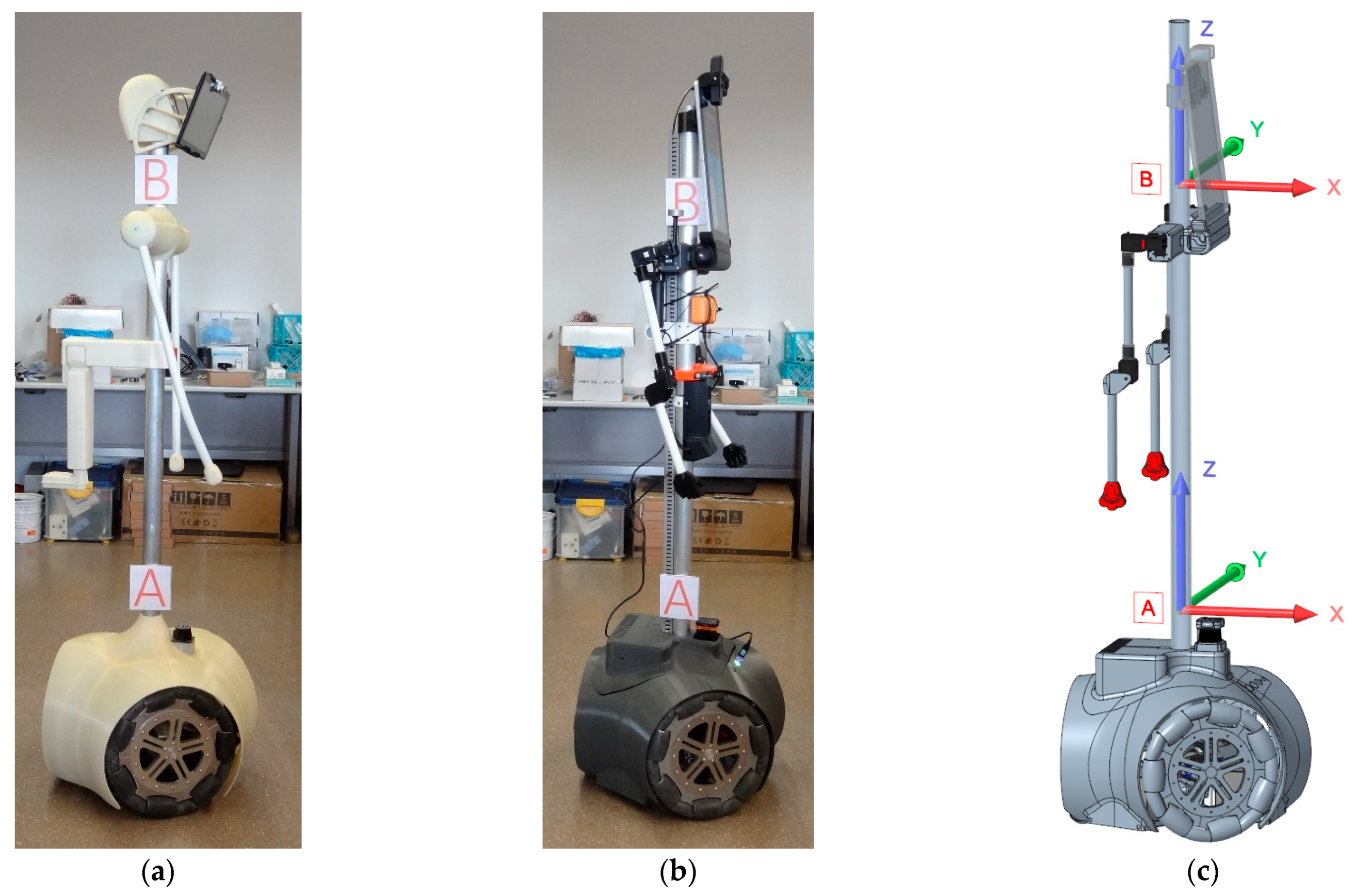 Sensors 21 00865 g001
