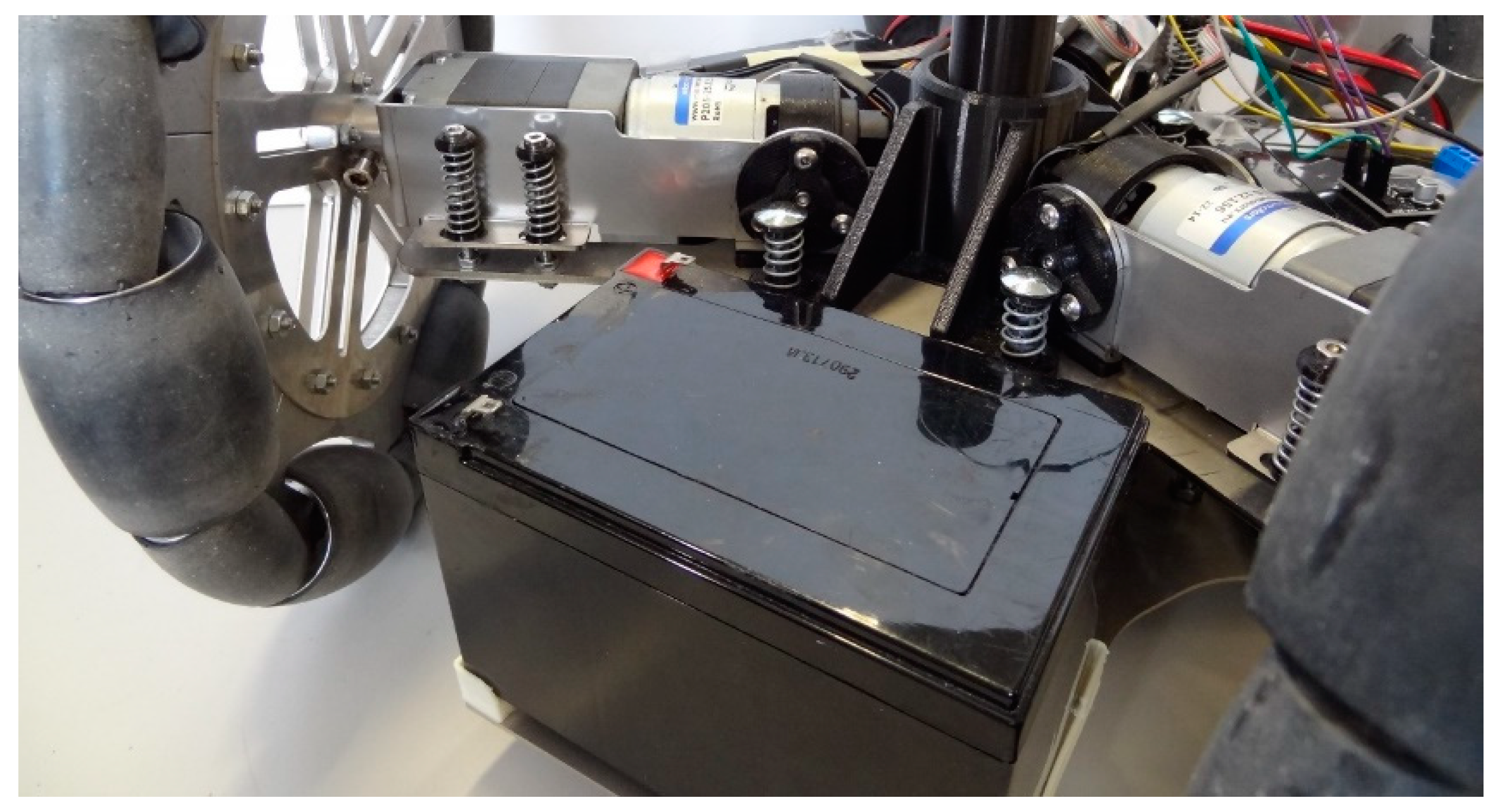 Sensors 21 00865 g002