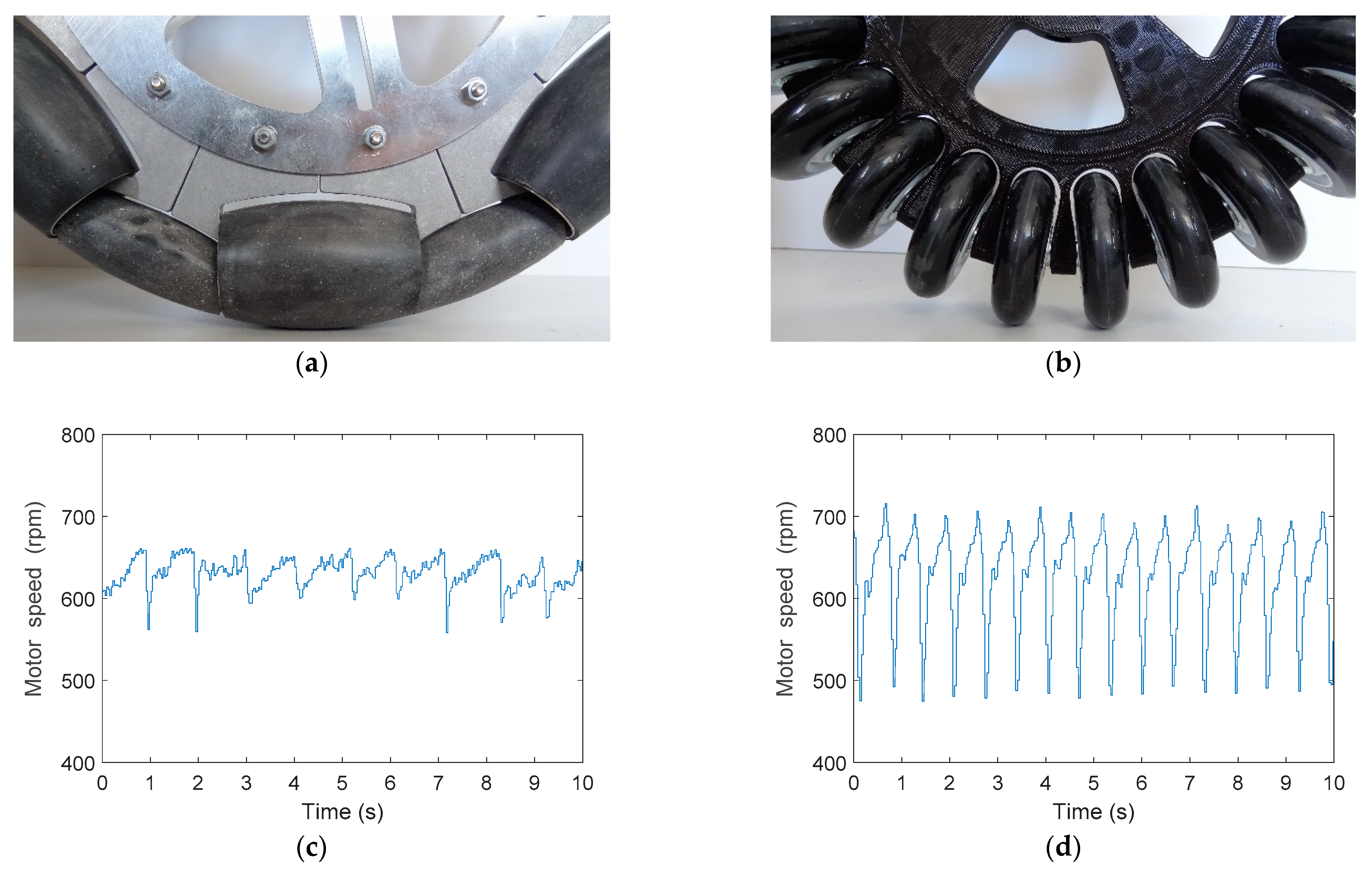 Sensors 21 00865 g008