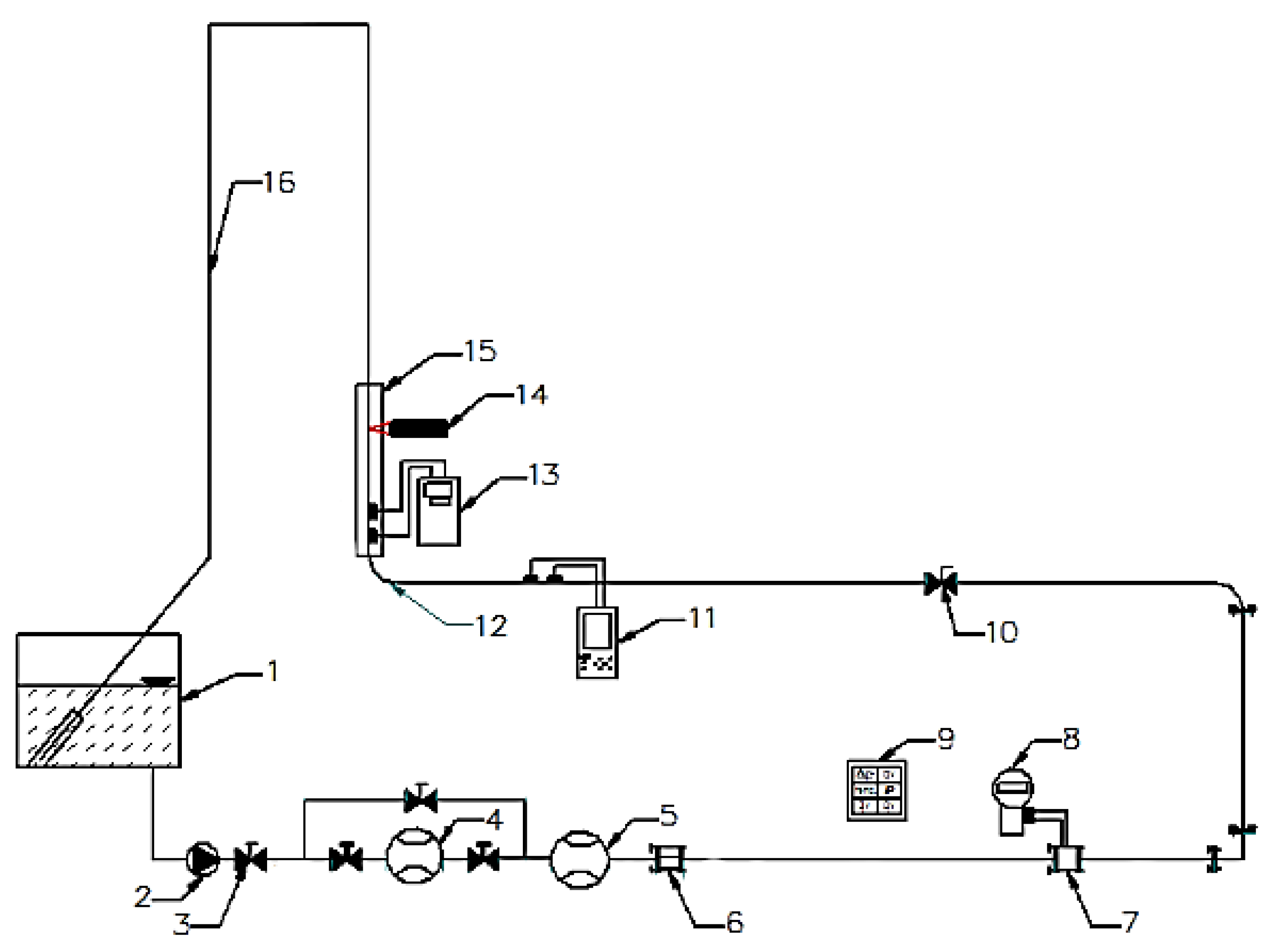 Sensors 21 00868 g001 Sensors 21 00868 g001