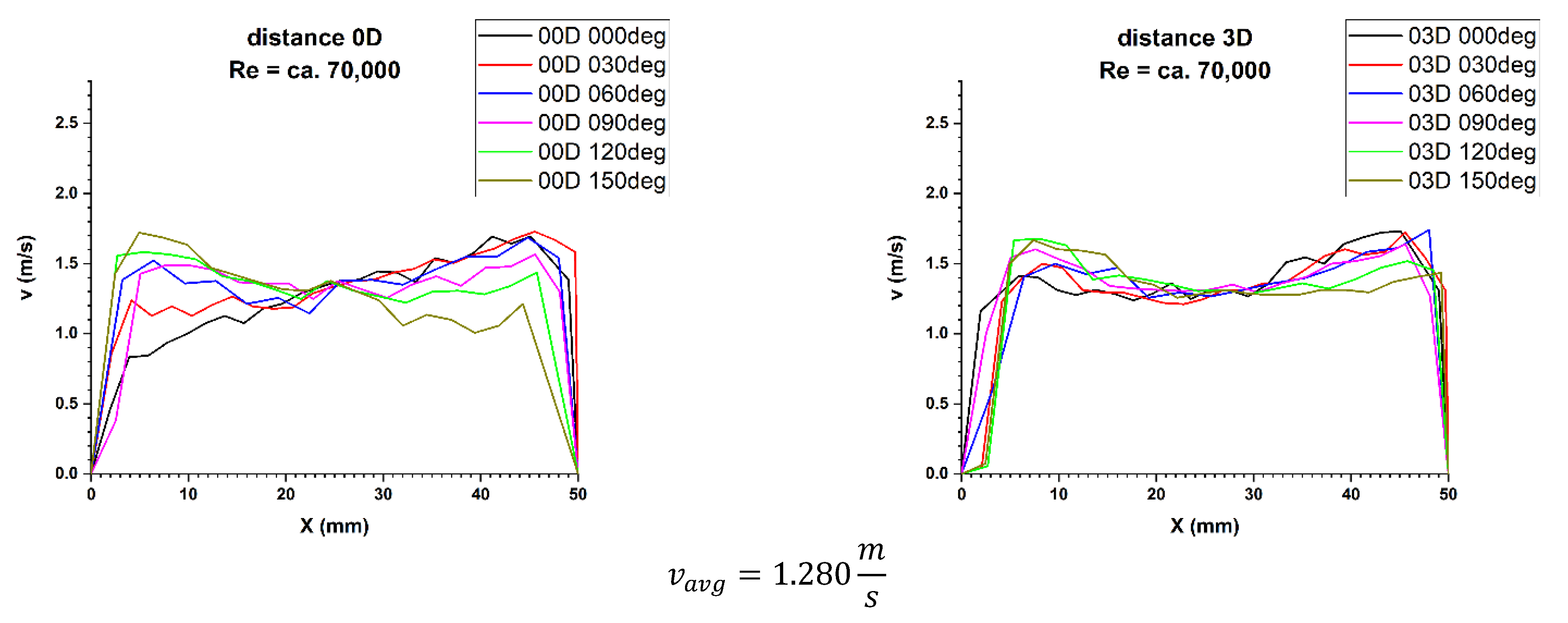 Sensors 21 00868 g009 Sensors 21 00868 g009