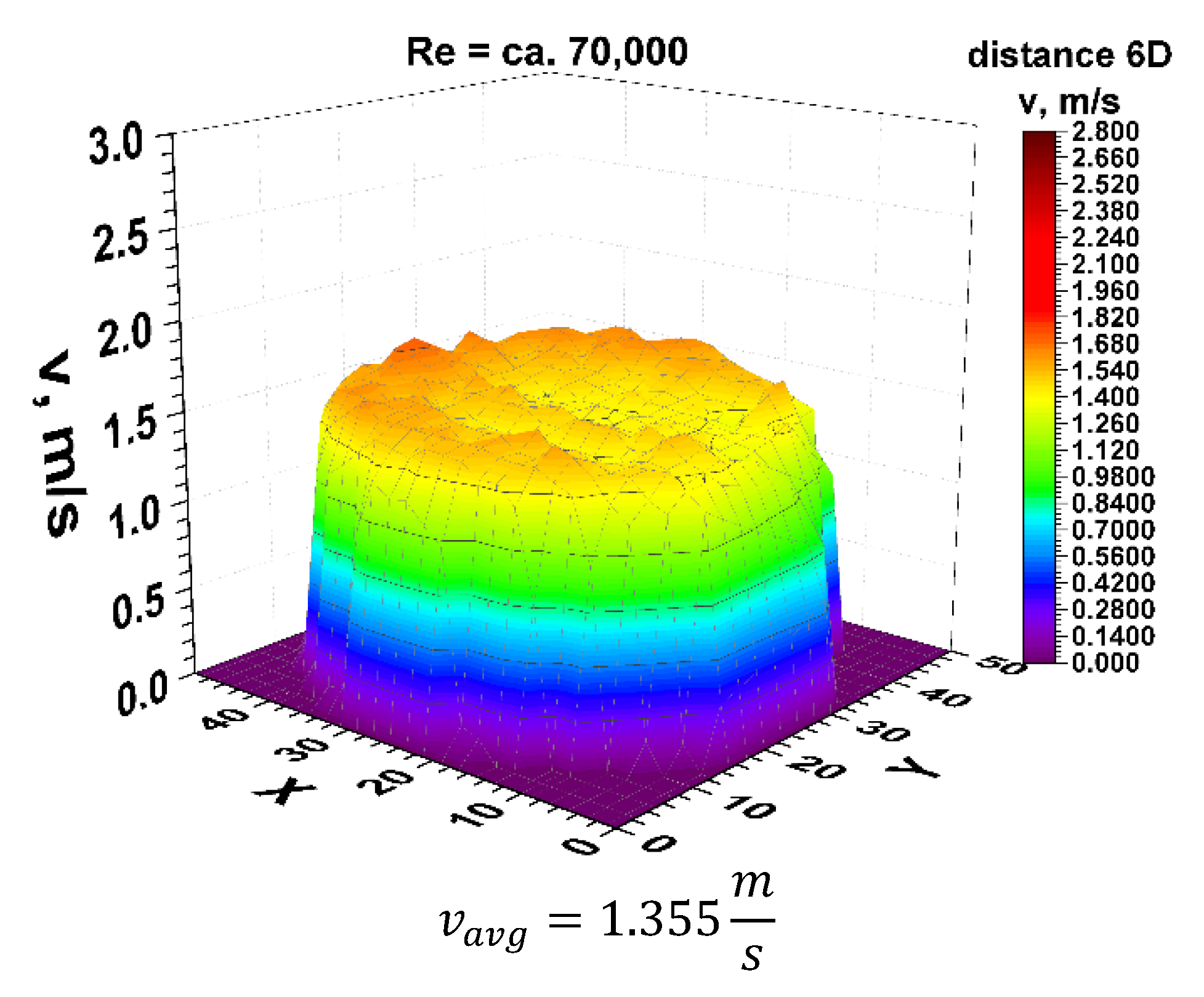 Sensors 21 00868 g011 Sensors 21 00868 g011