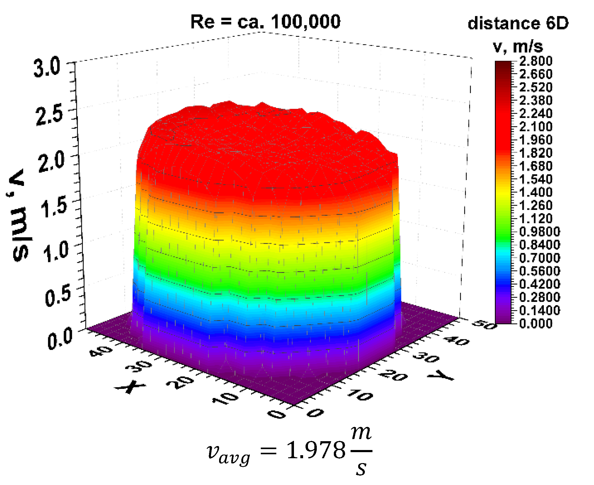 Sensors 21 00868 g012 Sensors 21 00868 g012