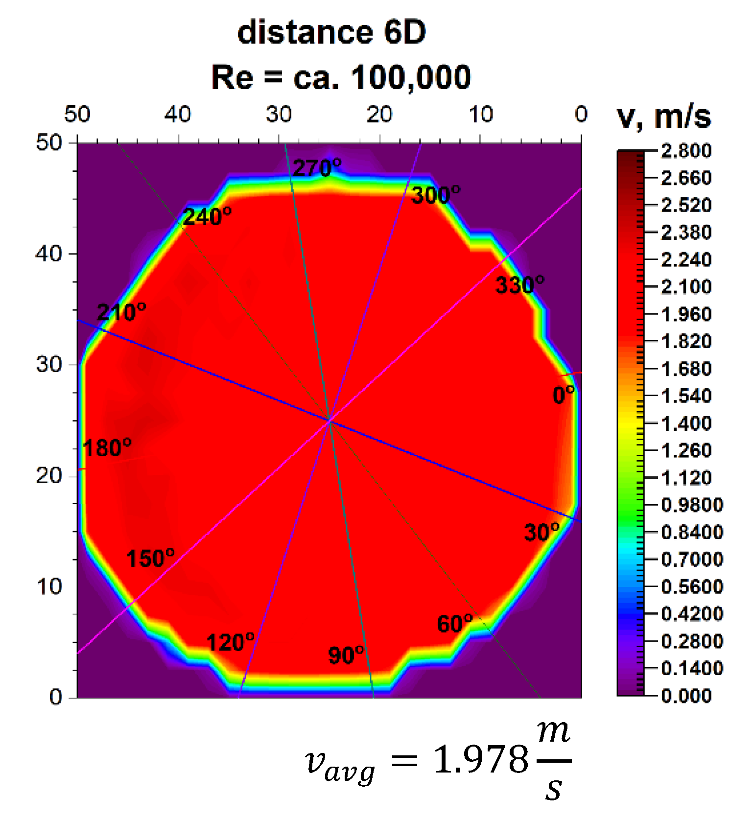 Sensors 21 00868 g014 Sensors 21 00868 g014
