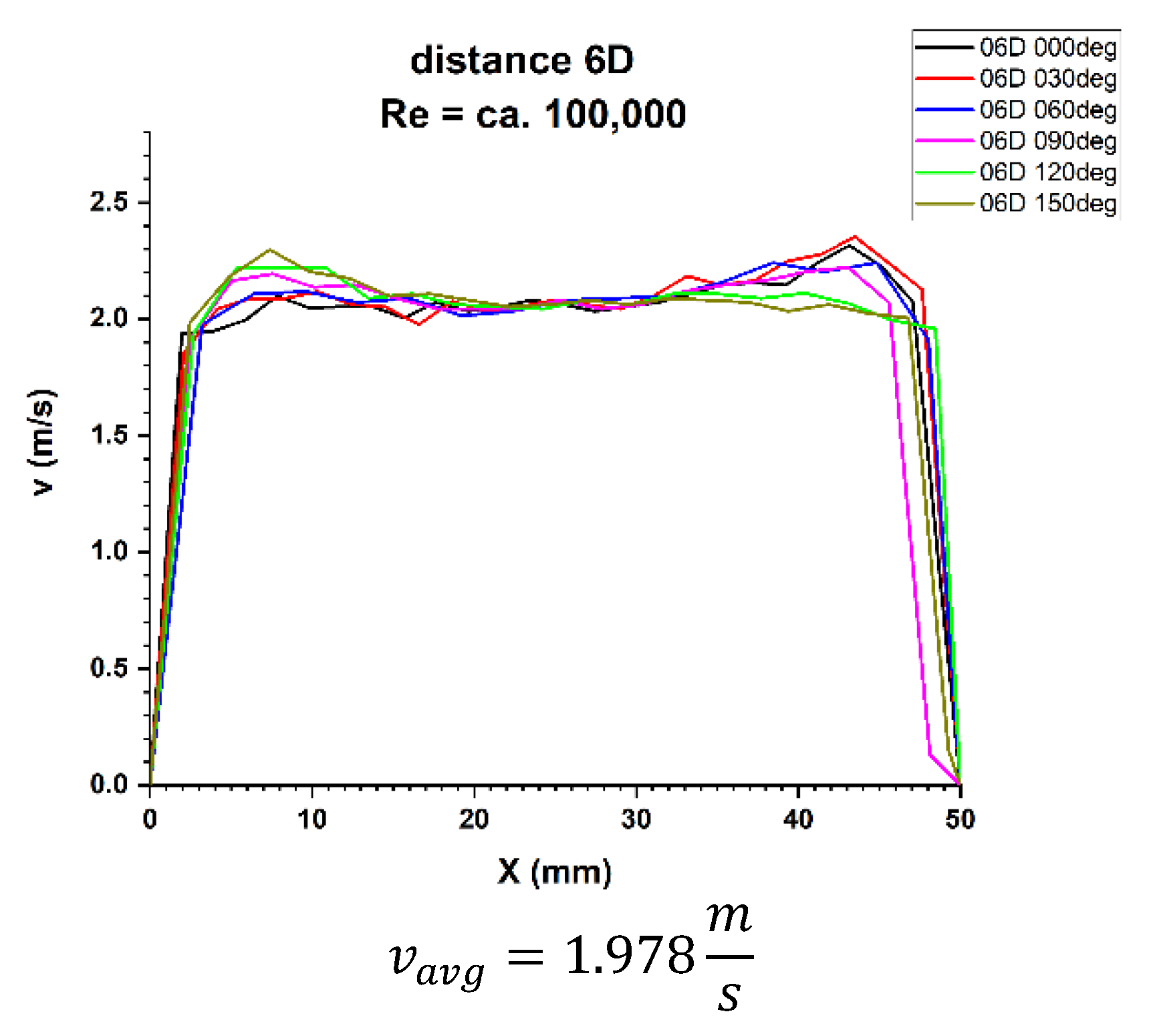 Sensors 21 00868 g016 Sensors 21 00868 g016
