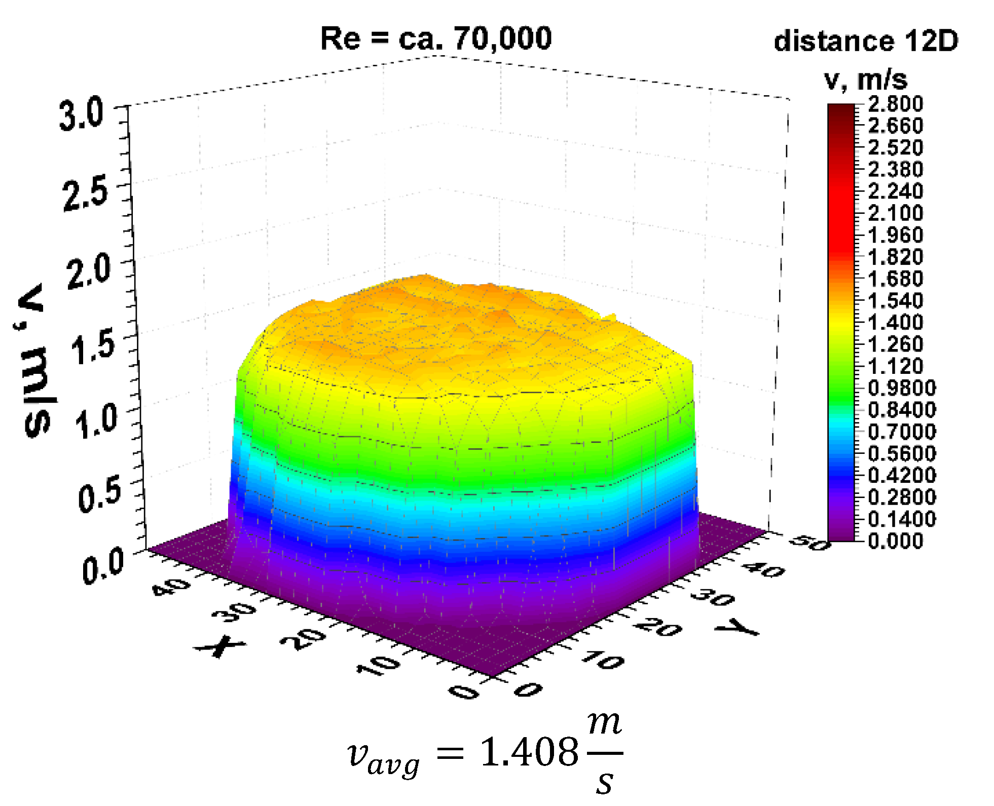 Sensors 21 00868 g021 Sensors 21 00868 g021