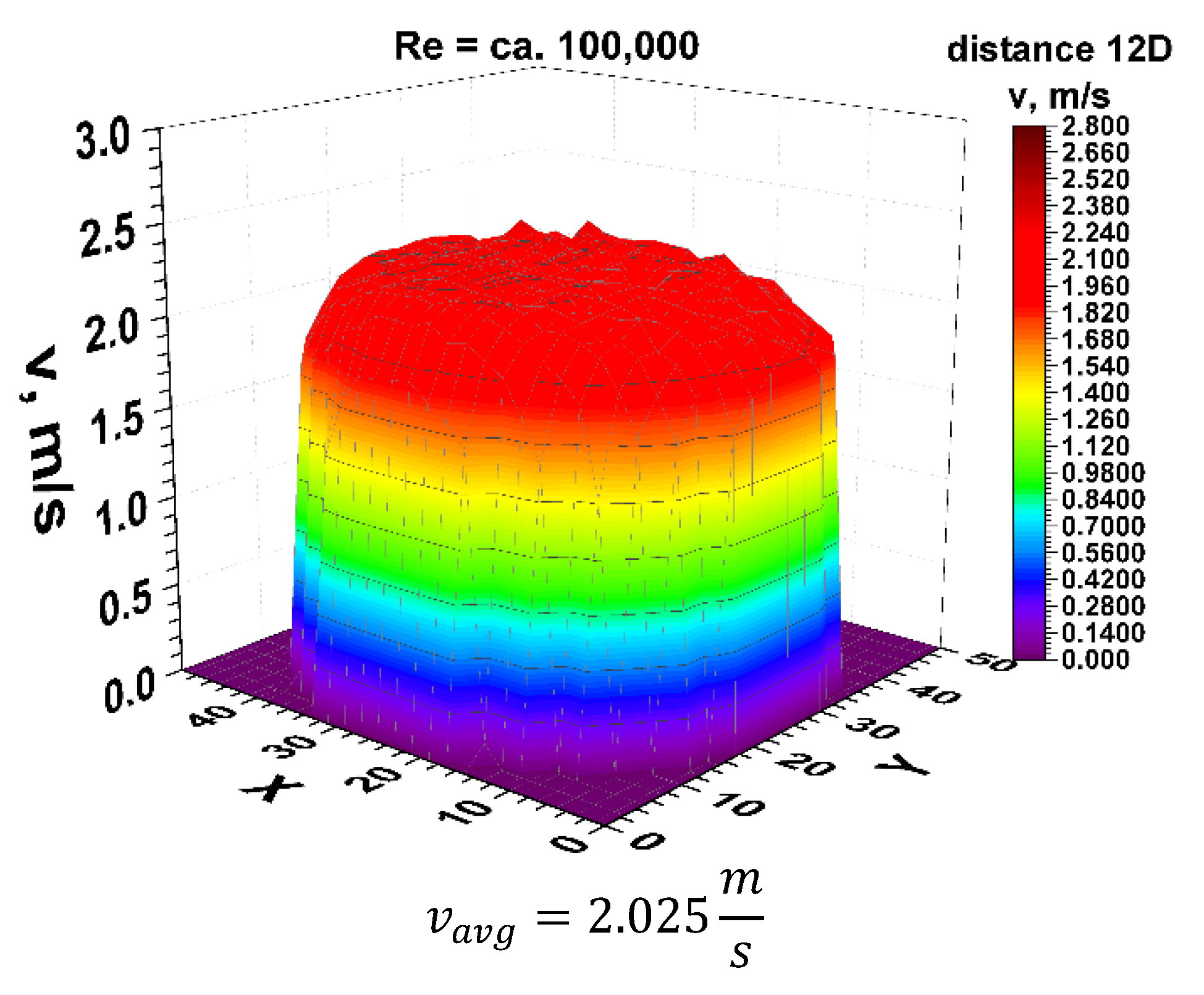 Sensors 21 00868 g022 Sensors 21 00868 g022
