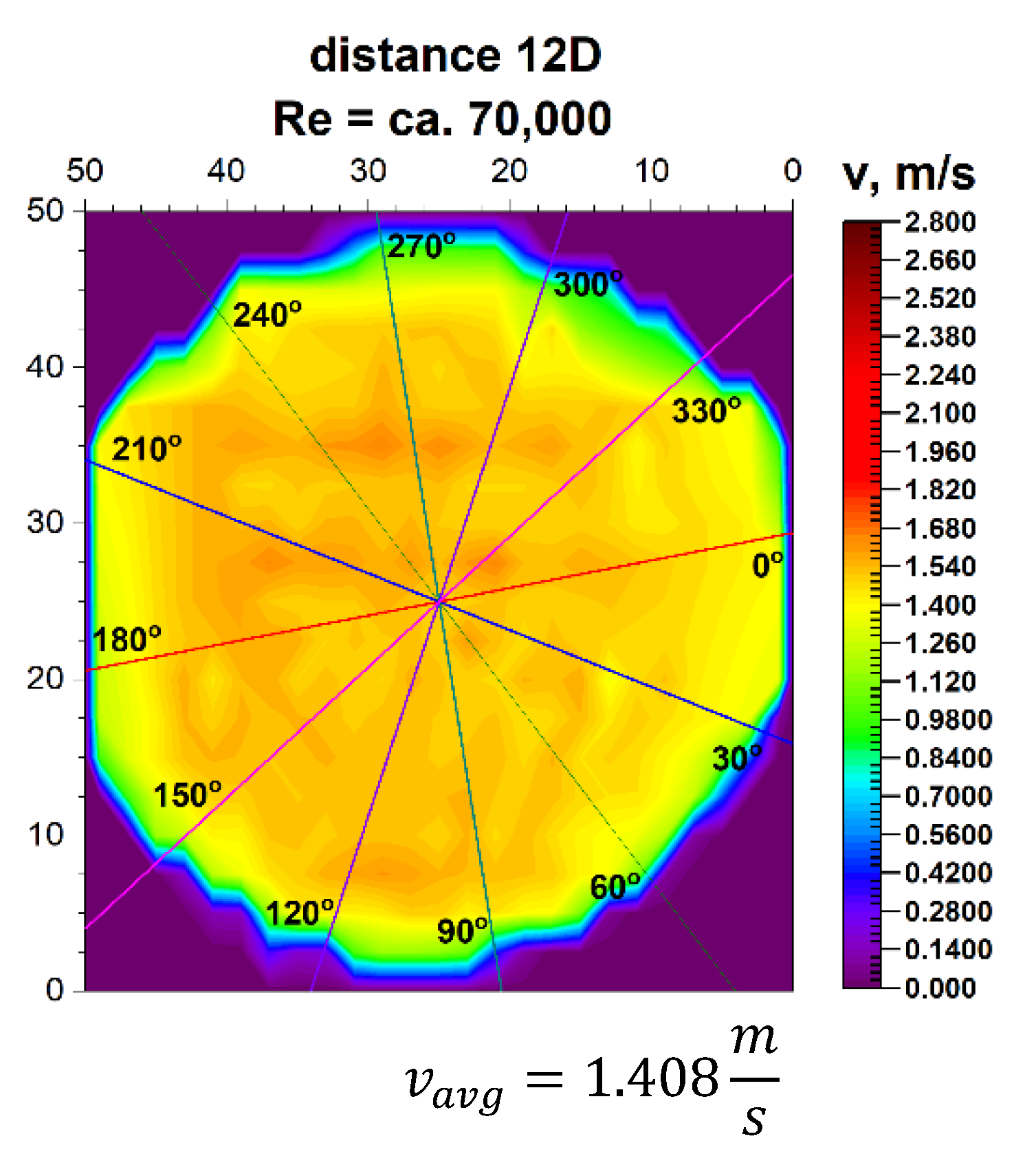 Sensors 21 00868 g023 Sensors 21 00868 g023