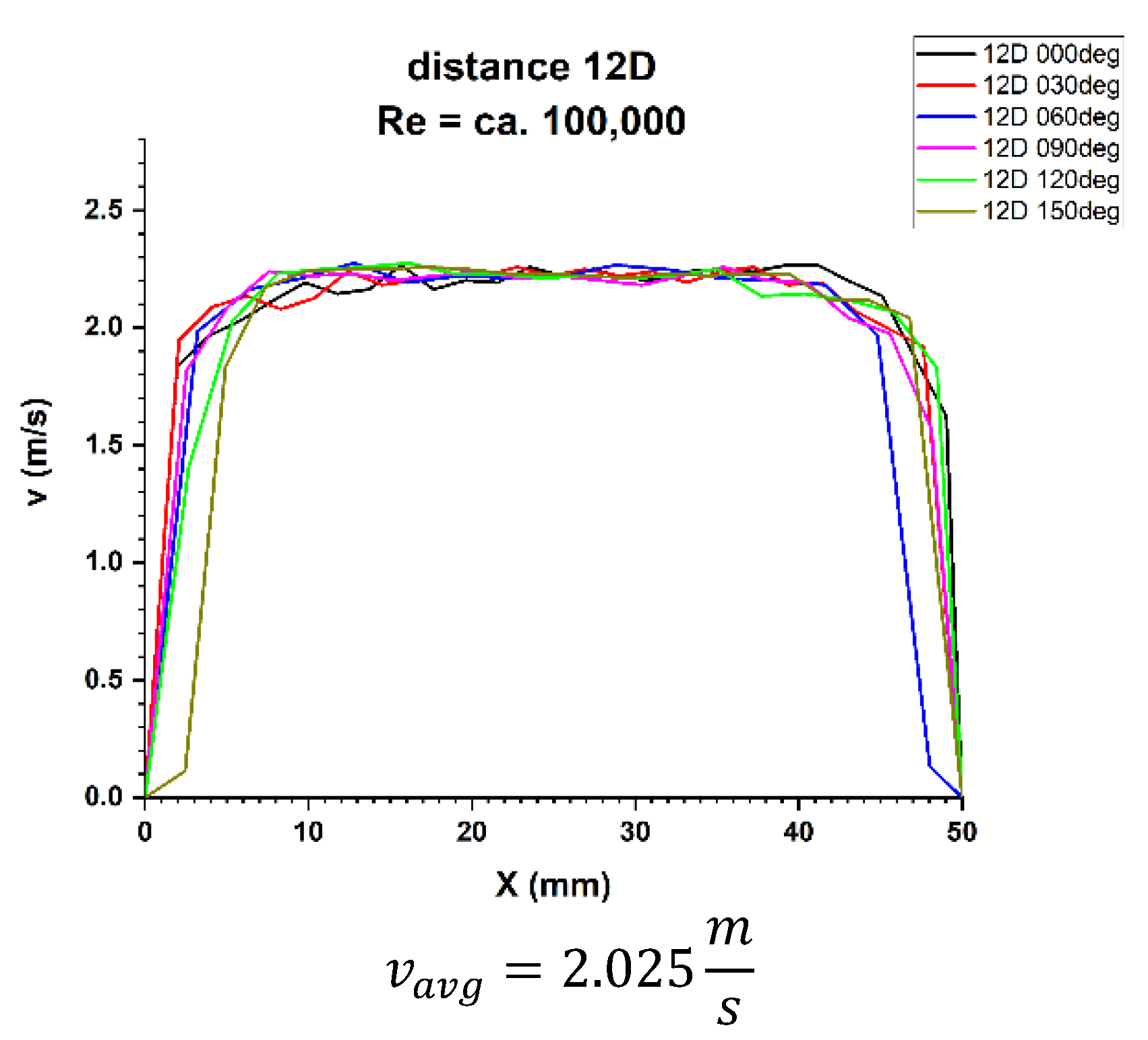 Sensors 21 00868 g026 Sensors 21 00868 g026