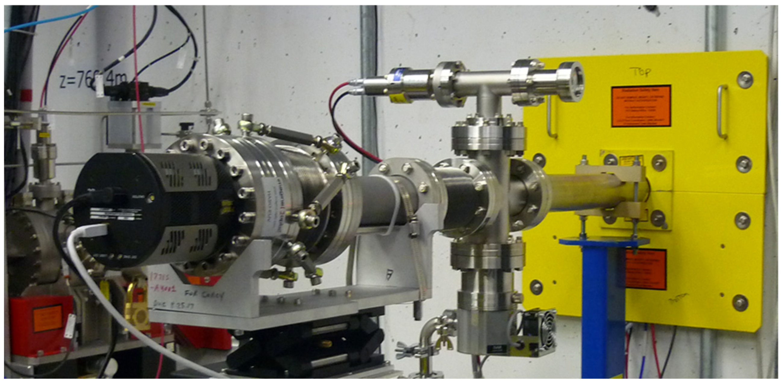 Sensors 21 00874 g004