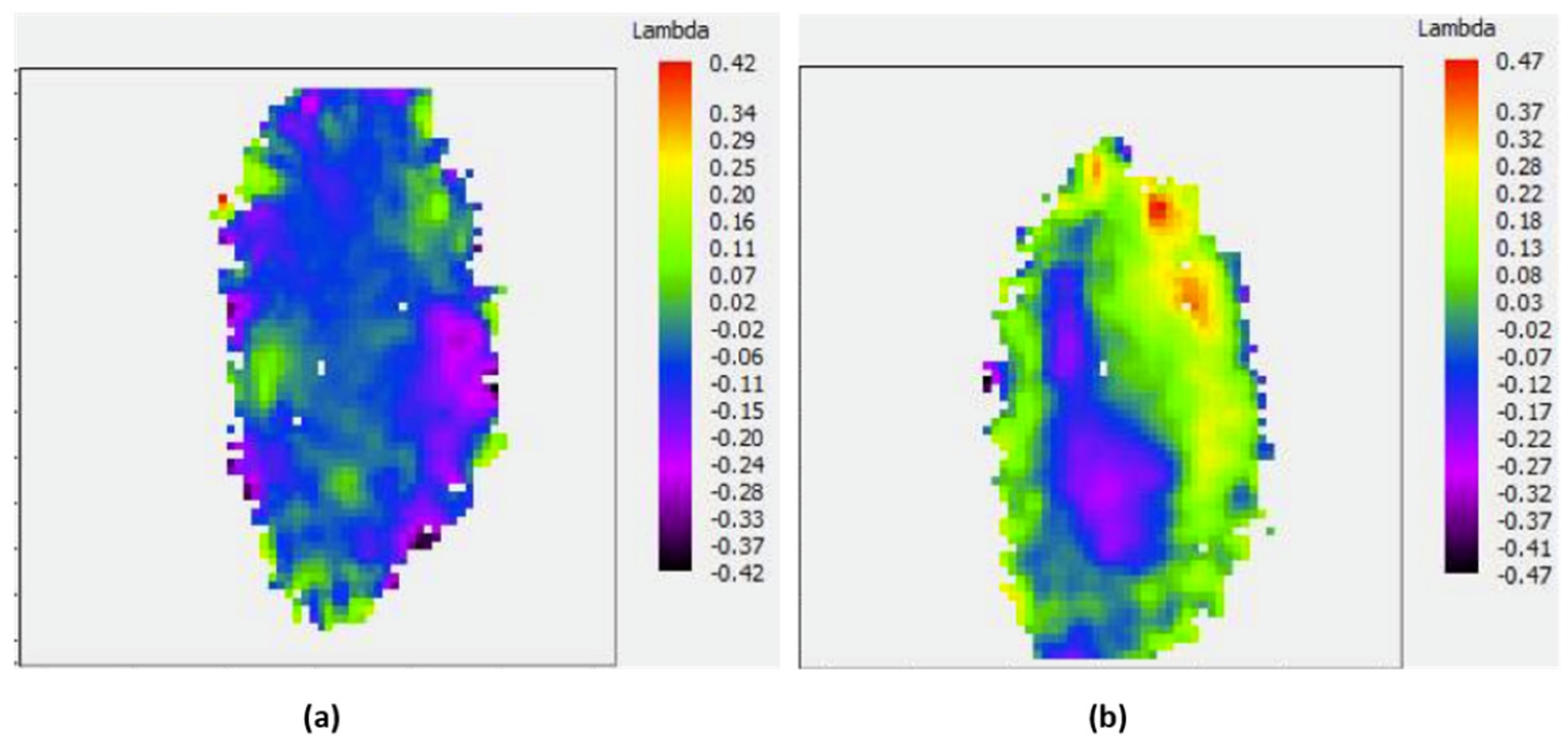 Sensors 21 00874 g013