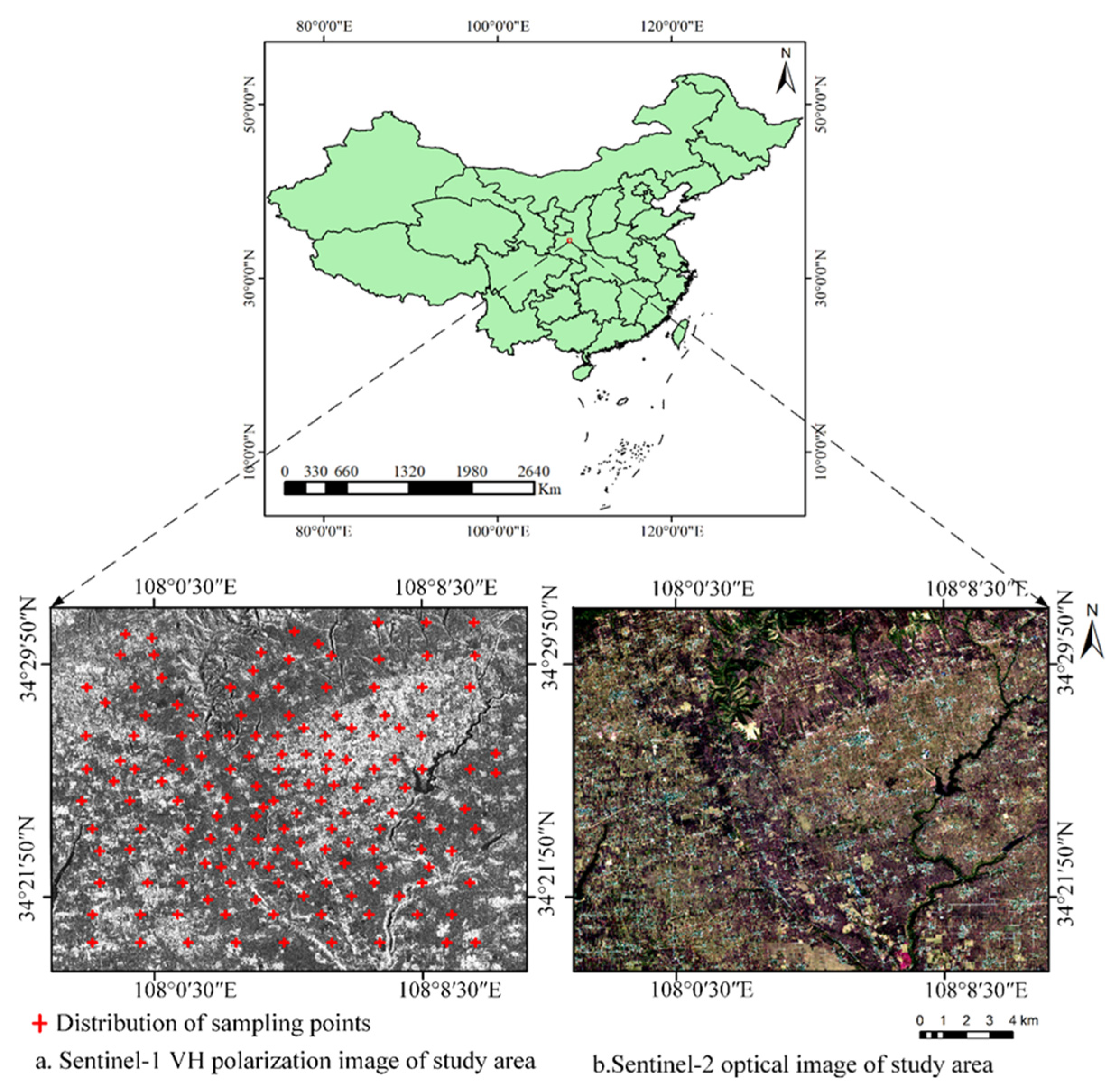 Sensors 21 00877 g003 Sensors 21 00877 g003