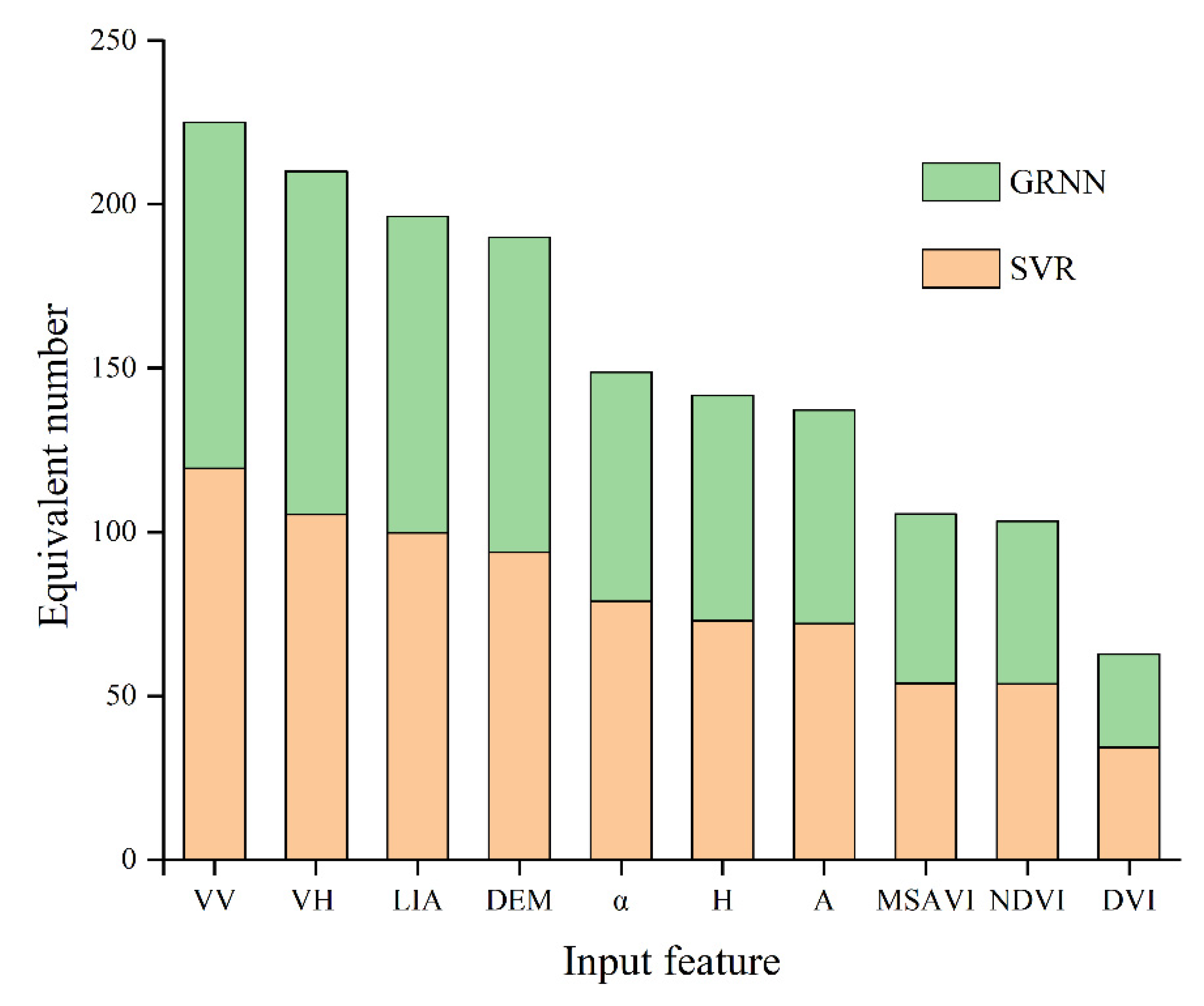 Sensors 21 00877 g011 Sensors 21 00877 g011