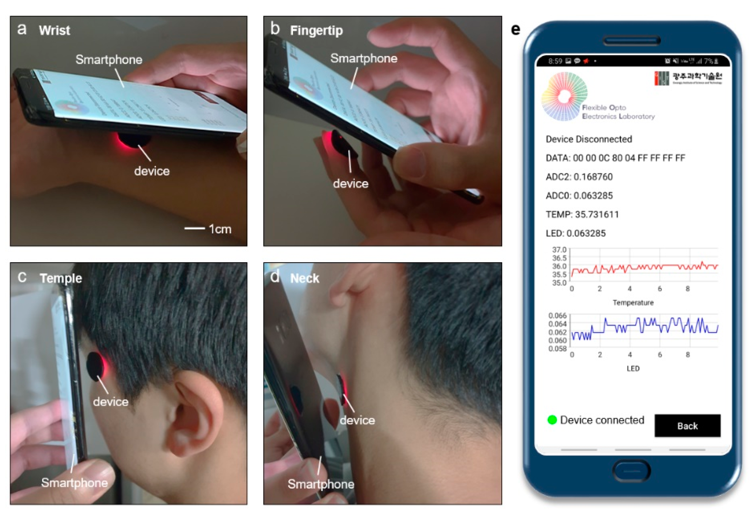 Sensors 21 00878 g006