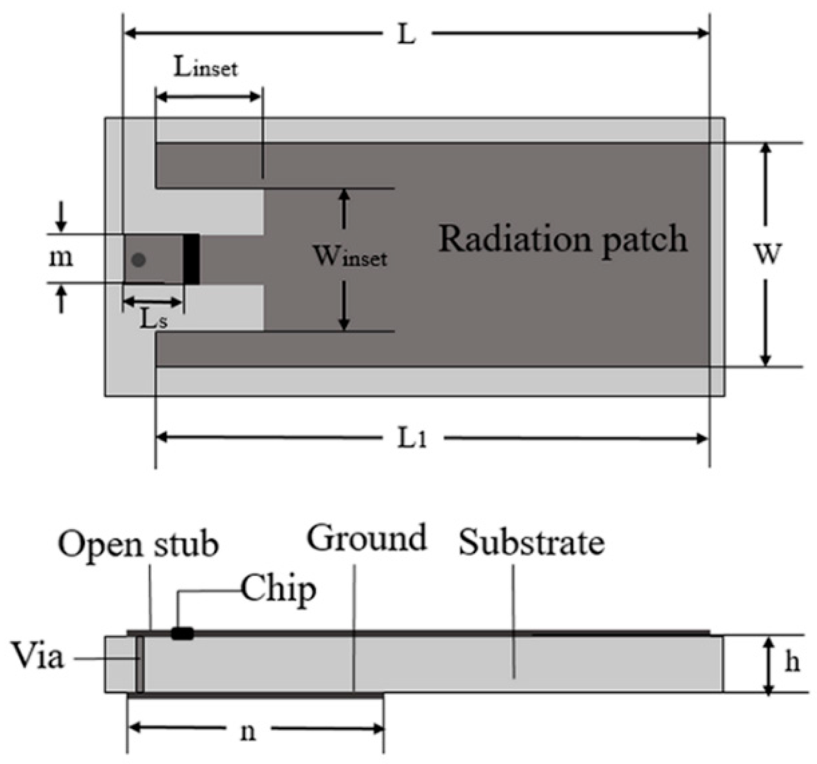 Sensors 21 00882 g001 Sensors 21 00882 g001