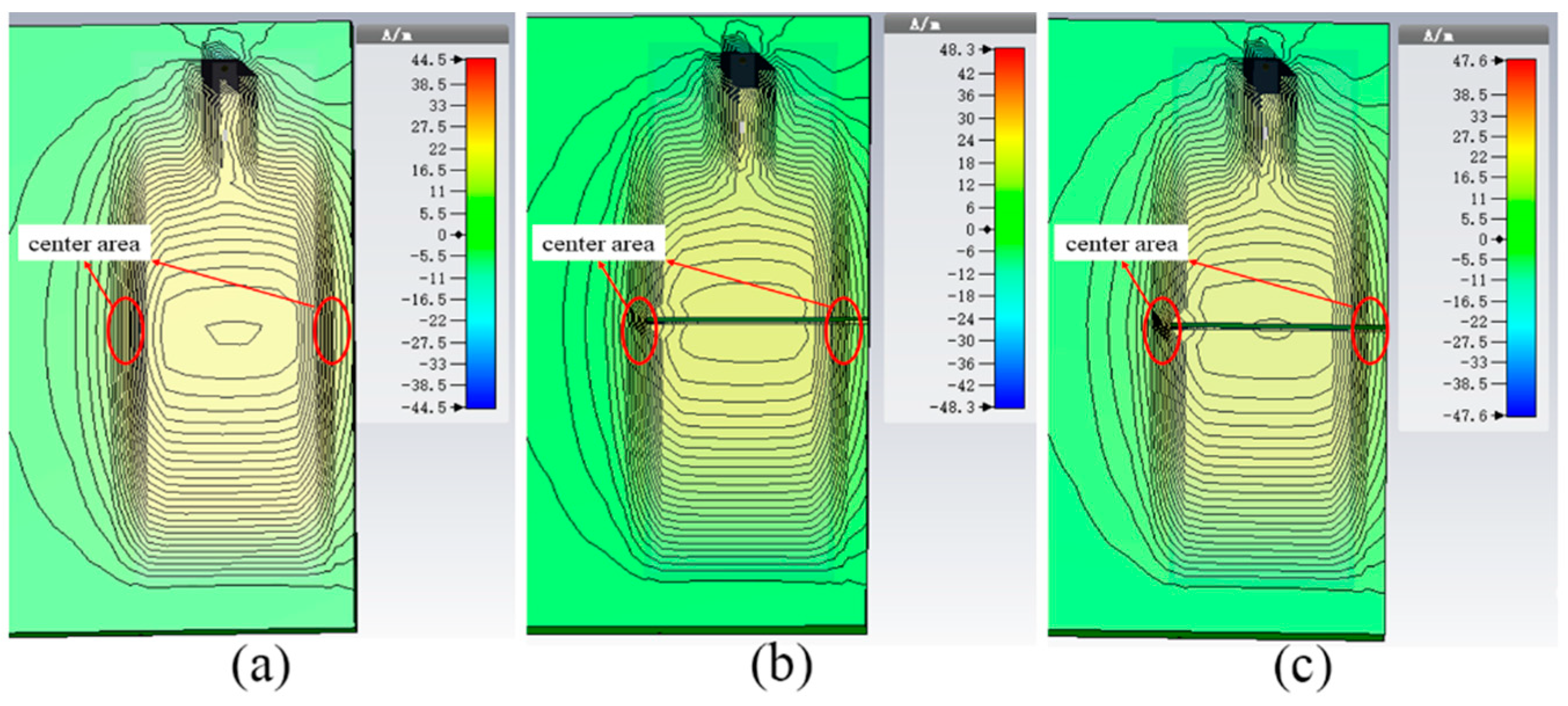 Sensors 21 00882 g003 Sensors 21 00882 g003