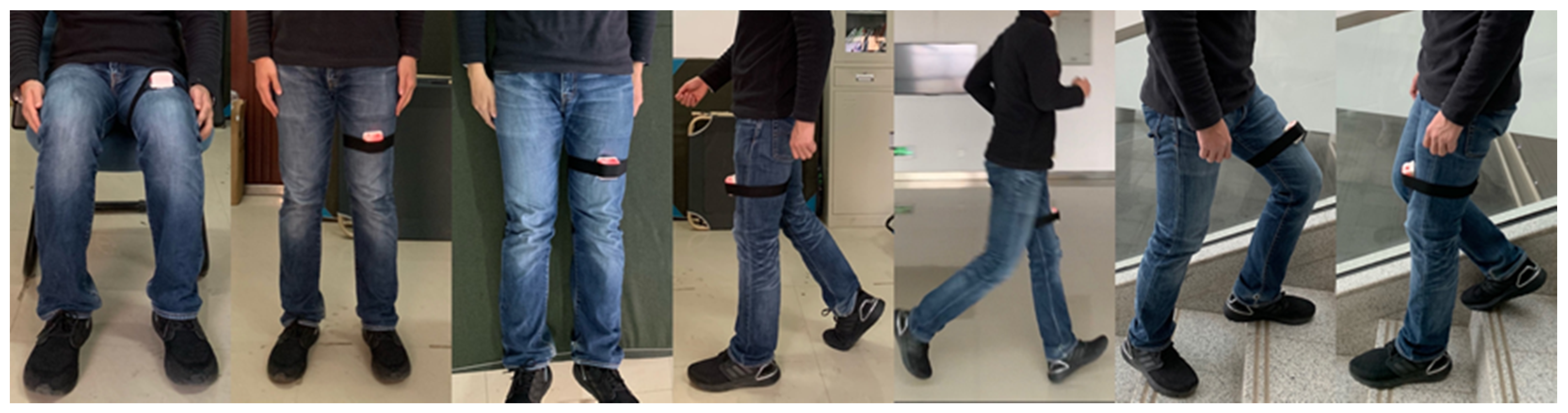 Sensors 21 00885 g004