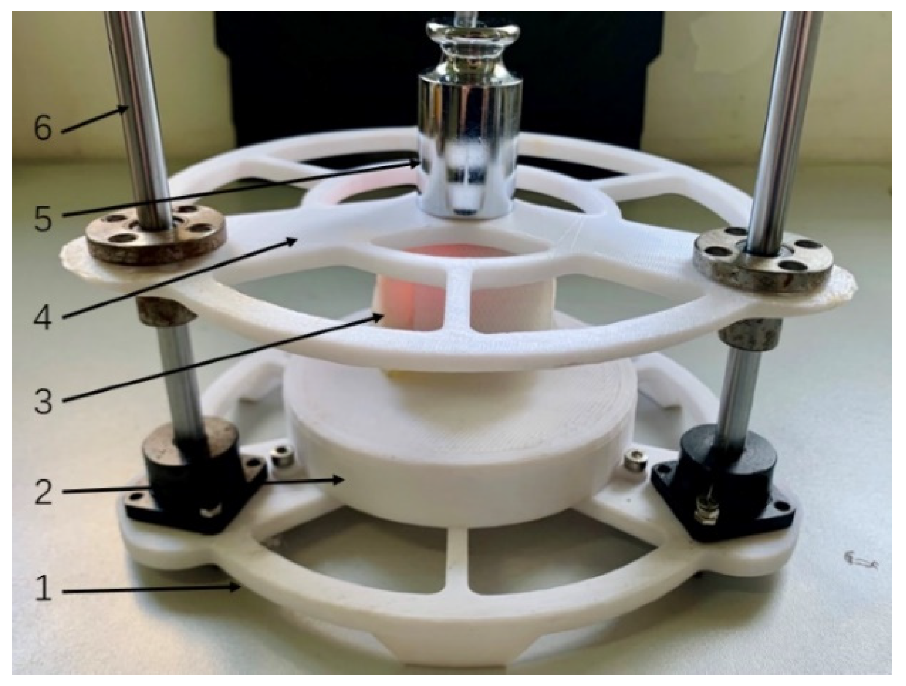 Sensors 21 00885 g005