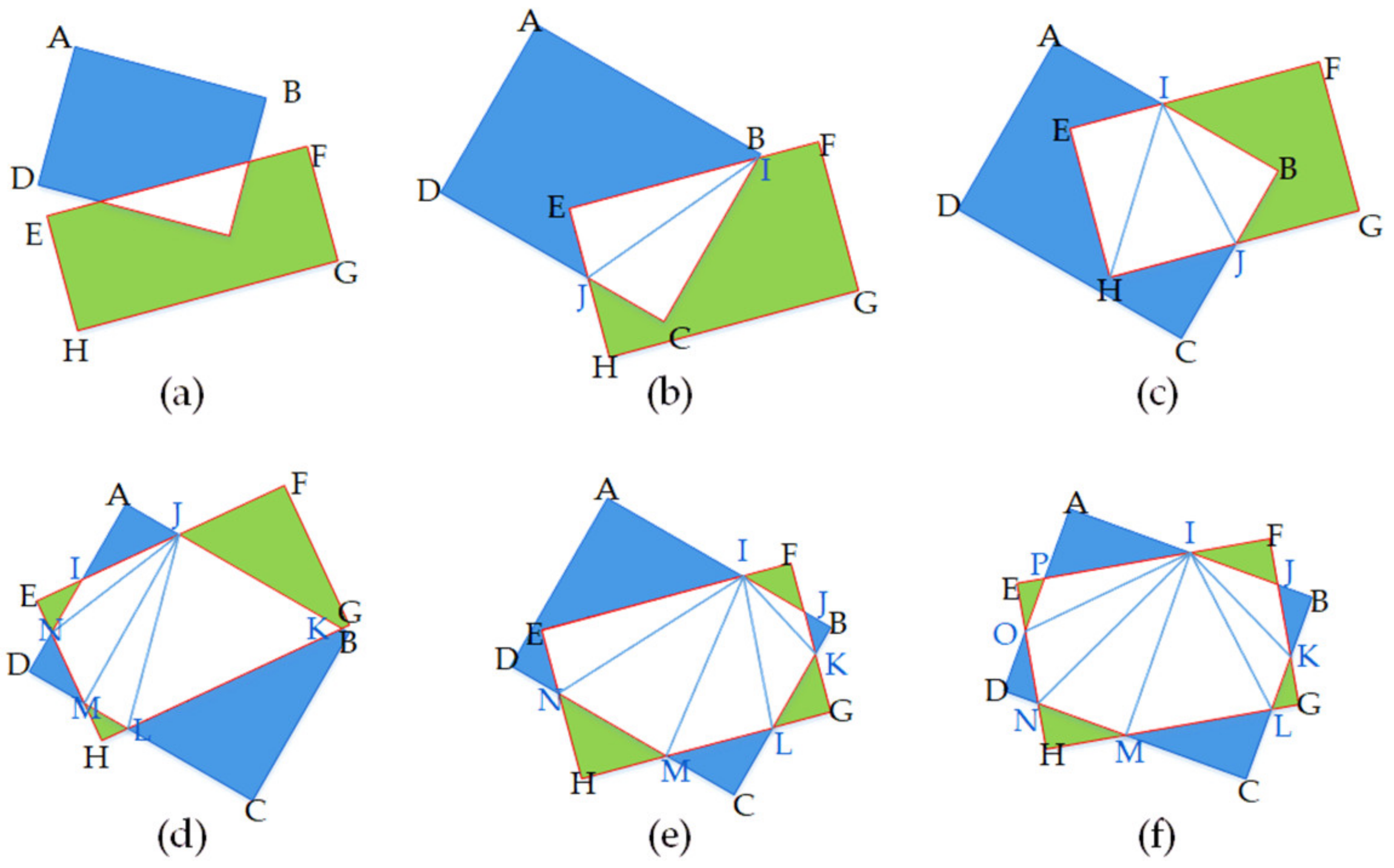 Sensors 21 00888 g006 Sensors 21 00888 g006