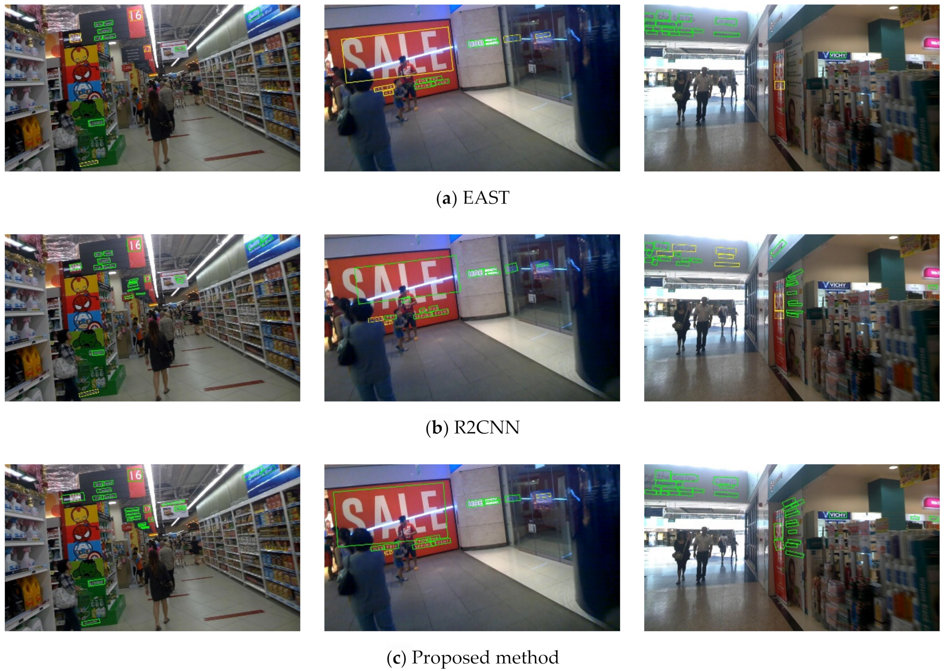 Sensors 21 00888 g009 Sensors 21 00888 g009