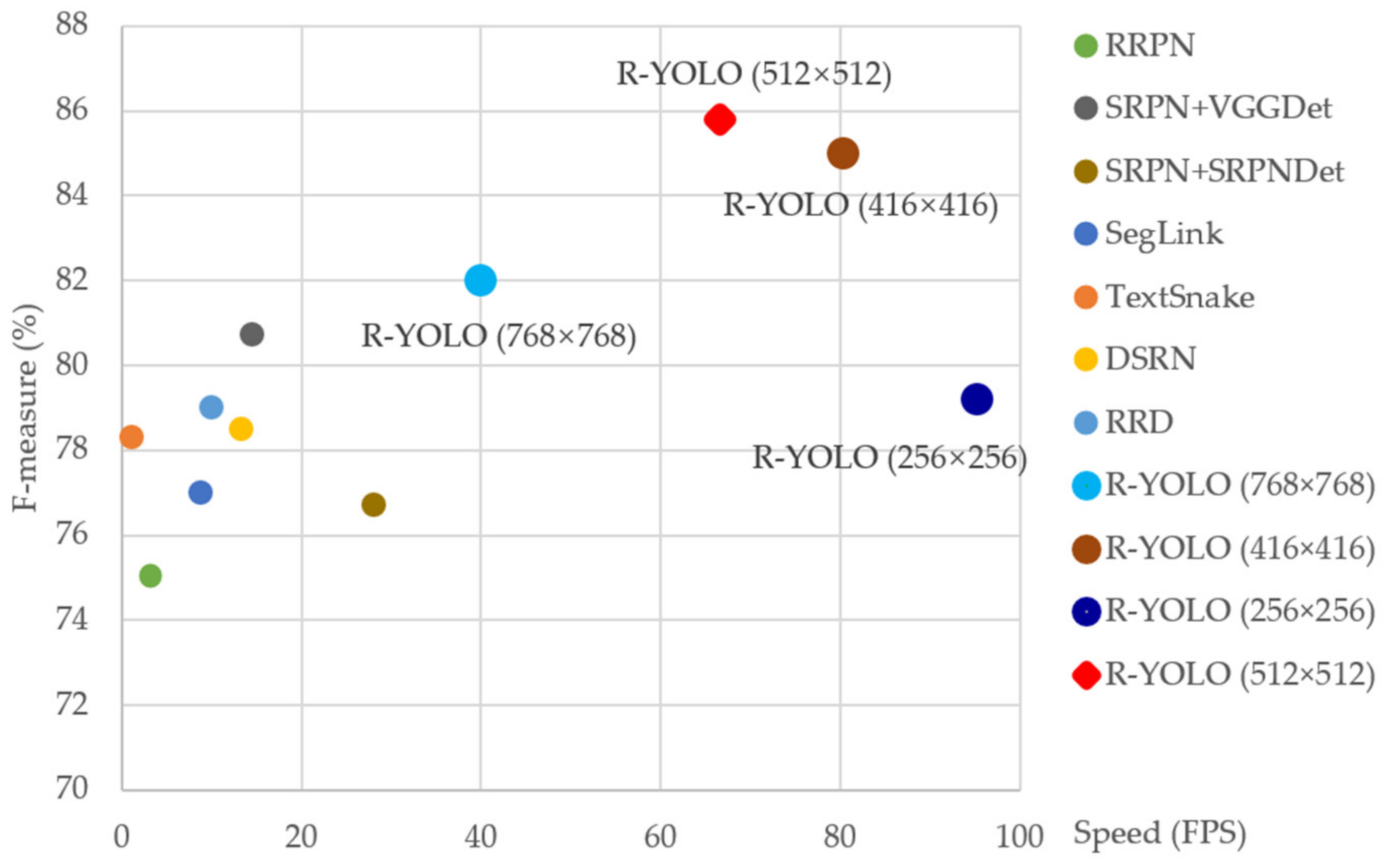 Sensors 21 00888 g010 Sensors 21 00888 g010