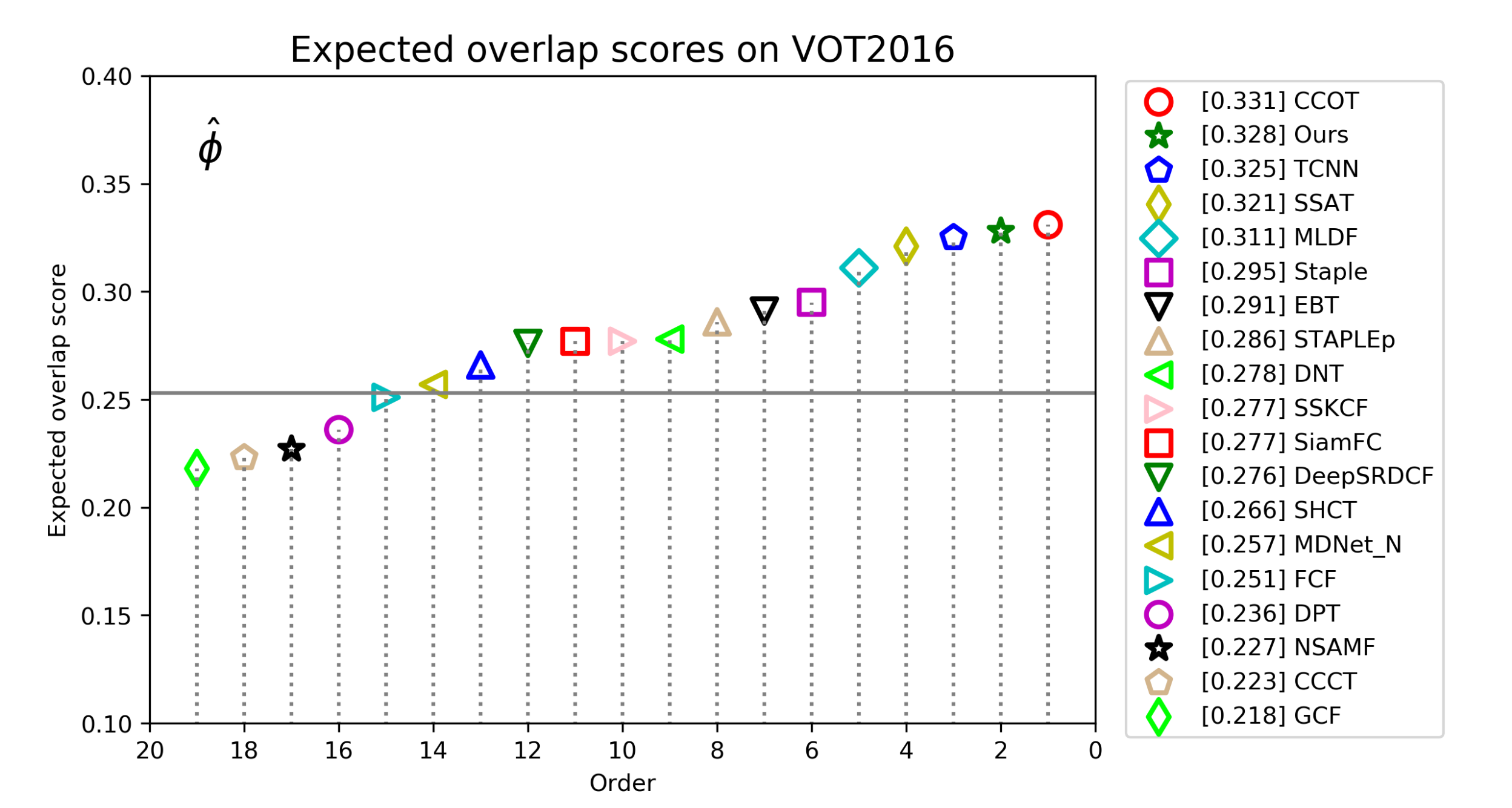 Sensors 21 00889 g008