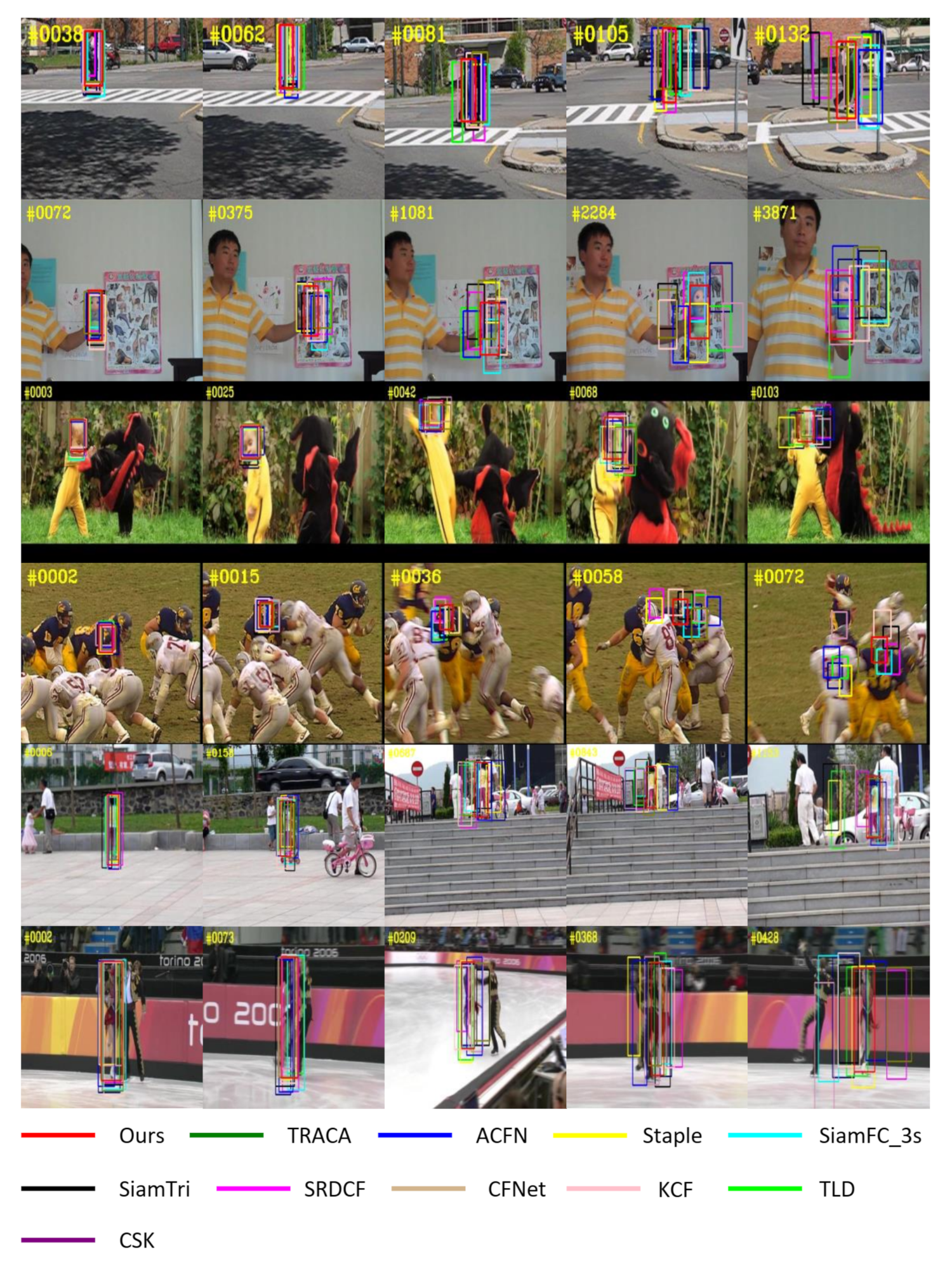 Sensors 21 00889 g010