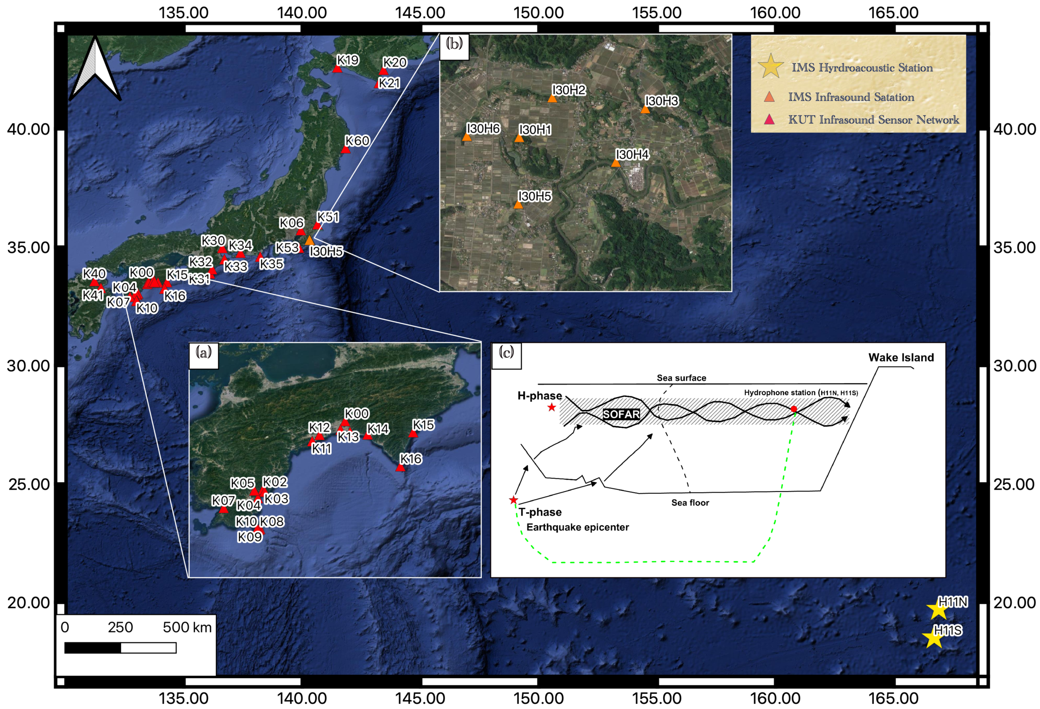 Sensors 21 00894 g002 Sensors 21 00894 g002