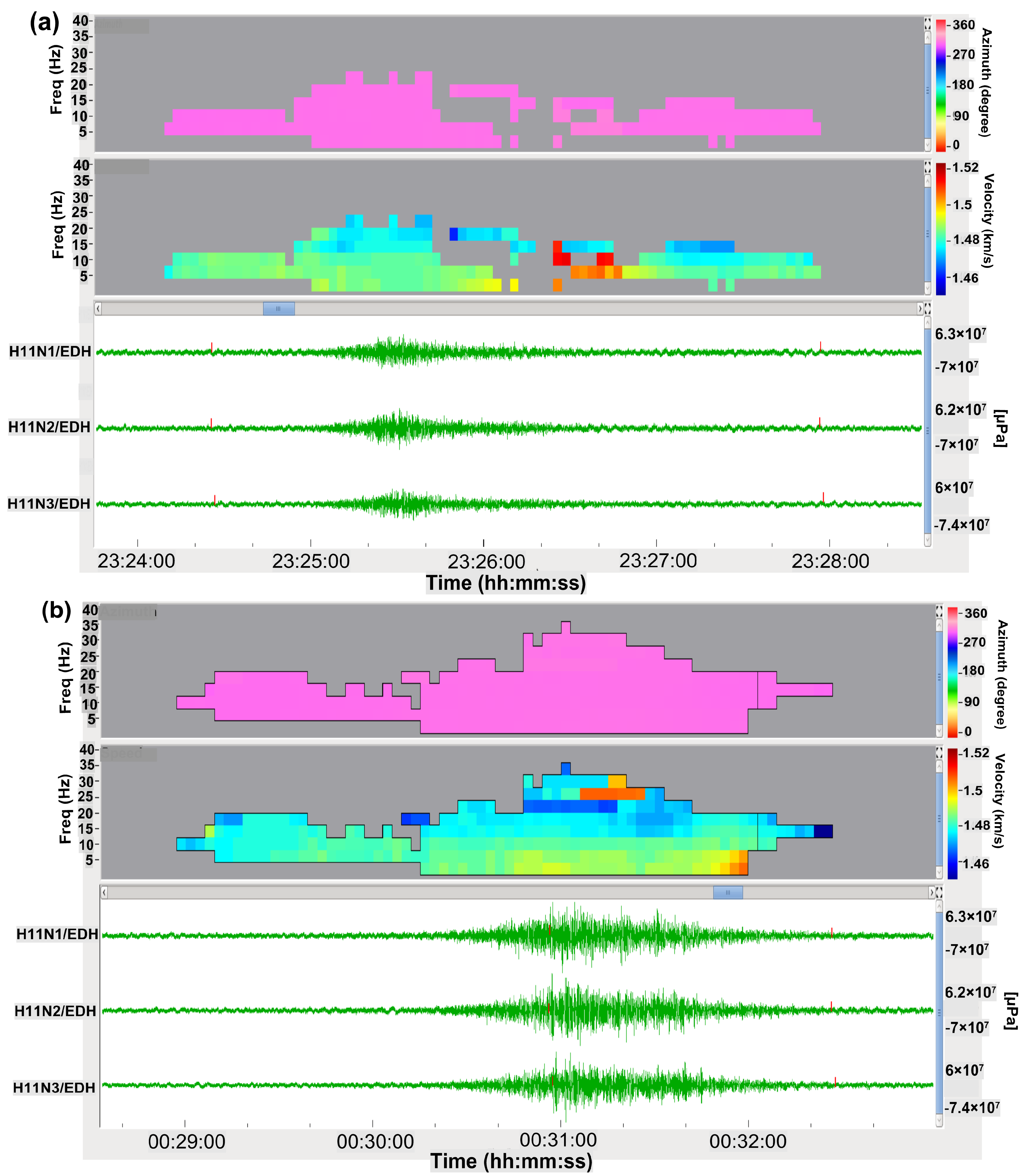 Sensors 21 00894 g006 Sensors 21 00894 g006