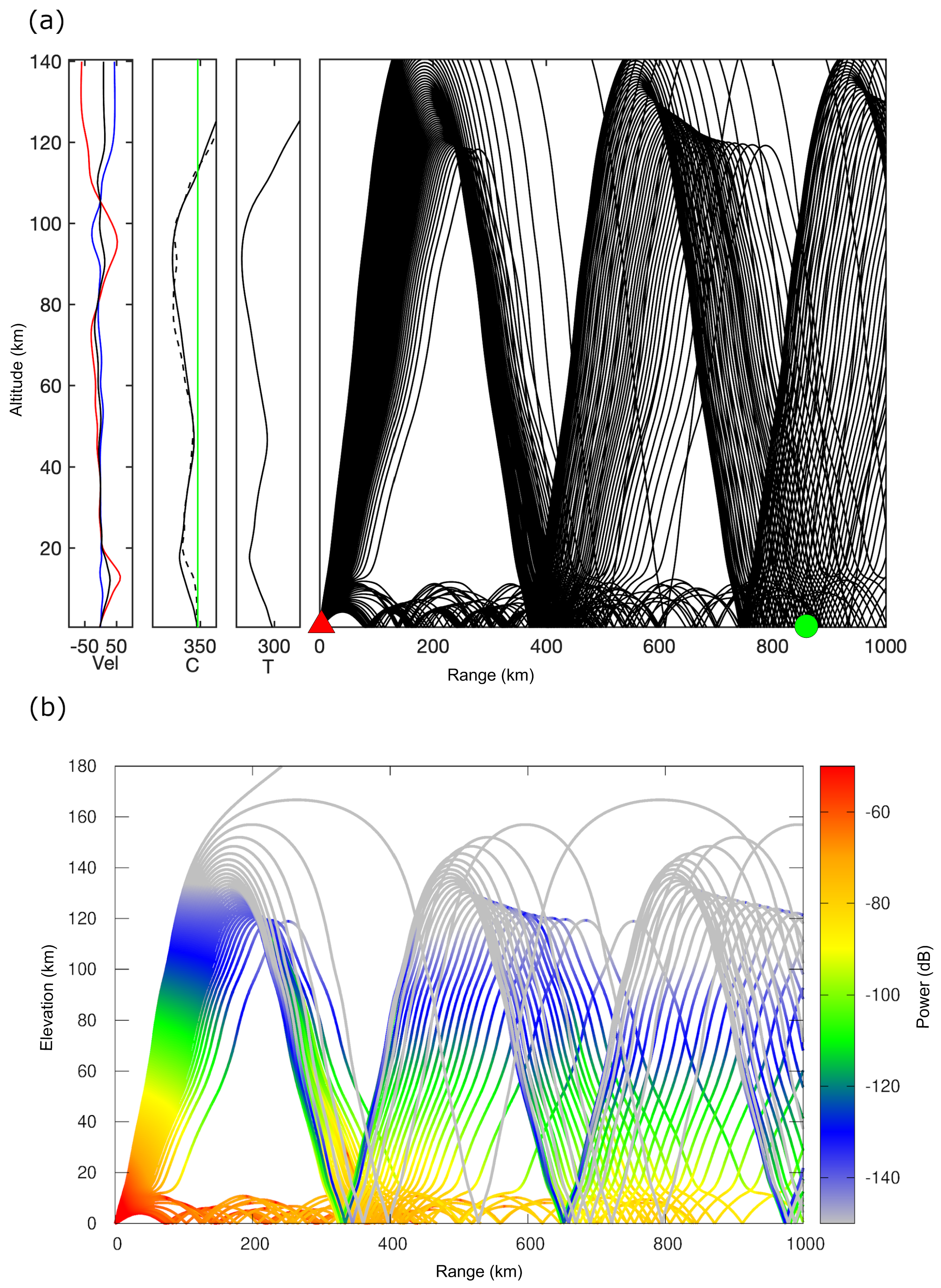Sensors 21 00894 g011 Sensors 21 00894 g011