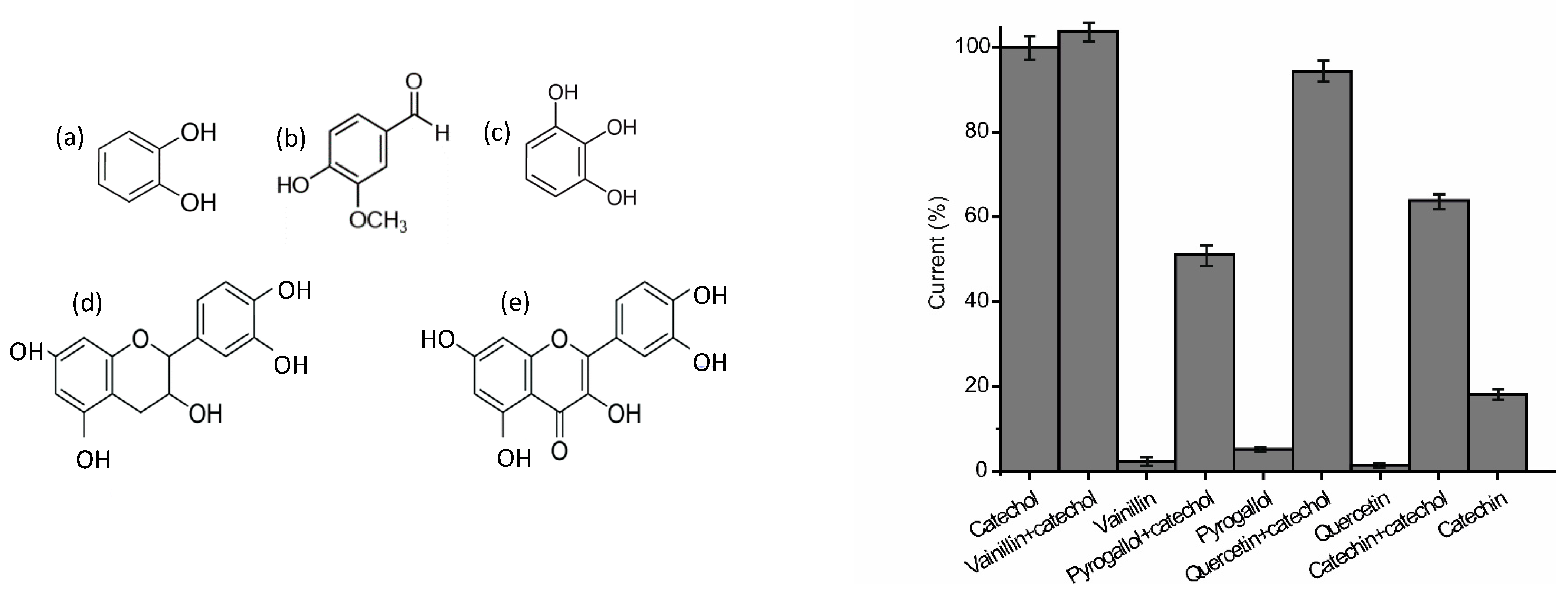 Sensors 21 00899 g008 Sensors 21 00899 g008