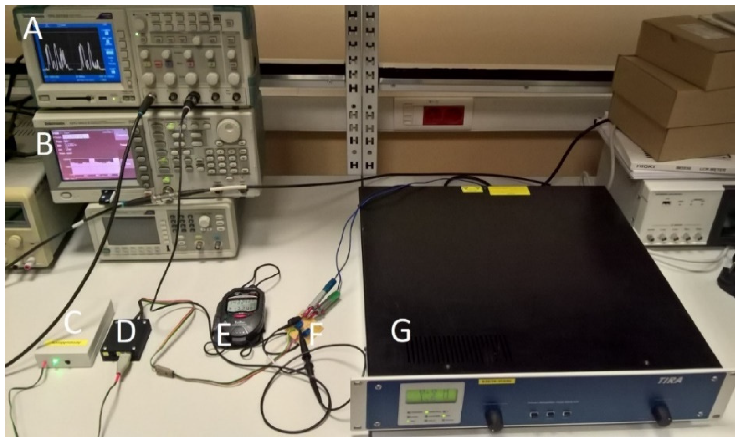 Sensors 21 00905 g008 Sensors 21 00905 g008