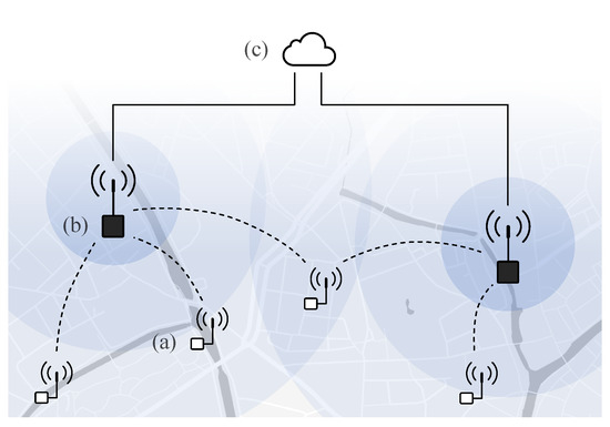 What are pick-up, dropout and rated voltages in a Relay datasheet? -  Electrical Engineering Stack Exchange