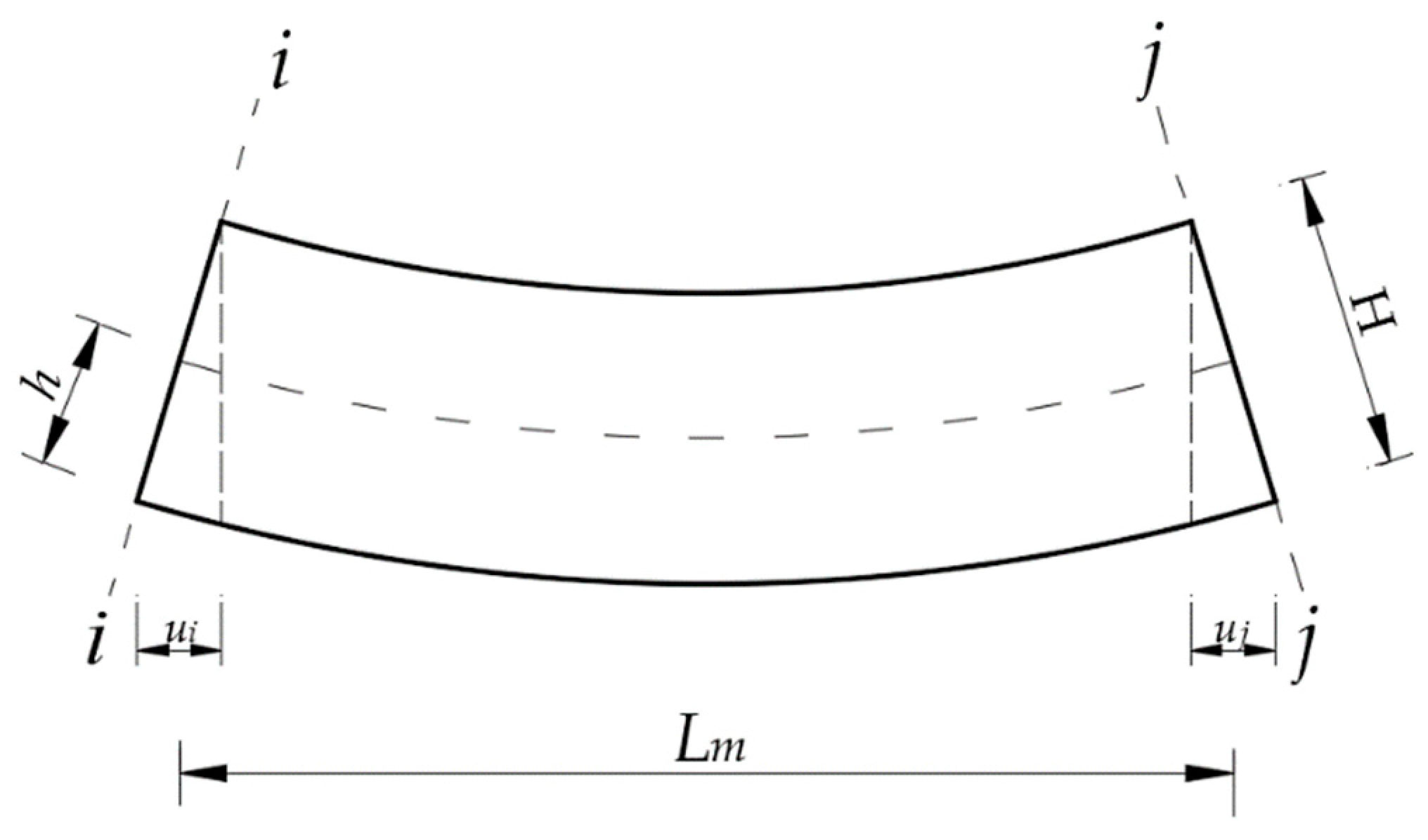 Sensors 21 00915 g005