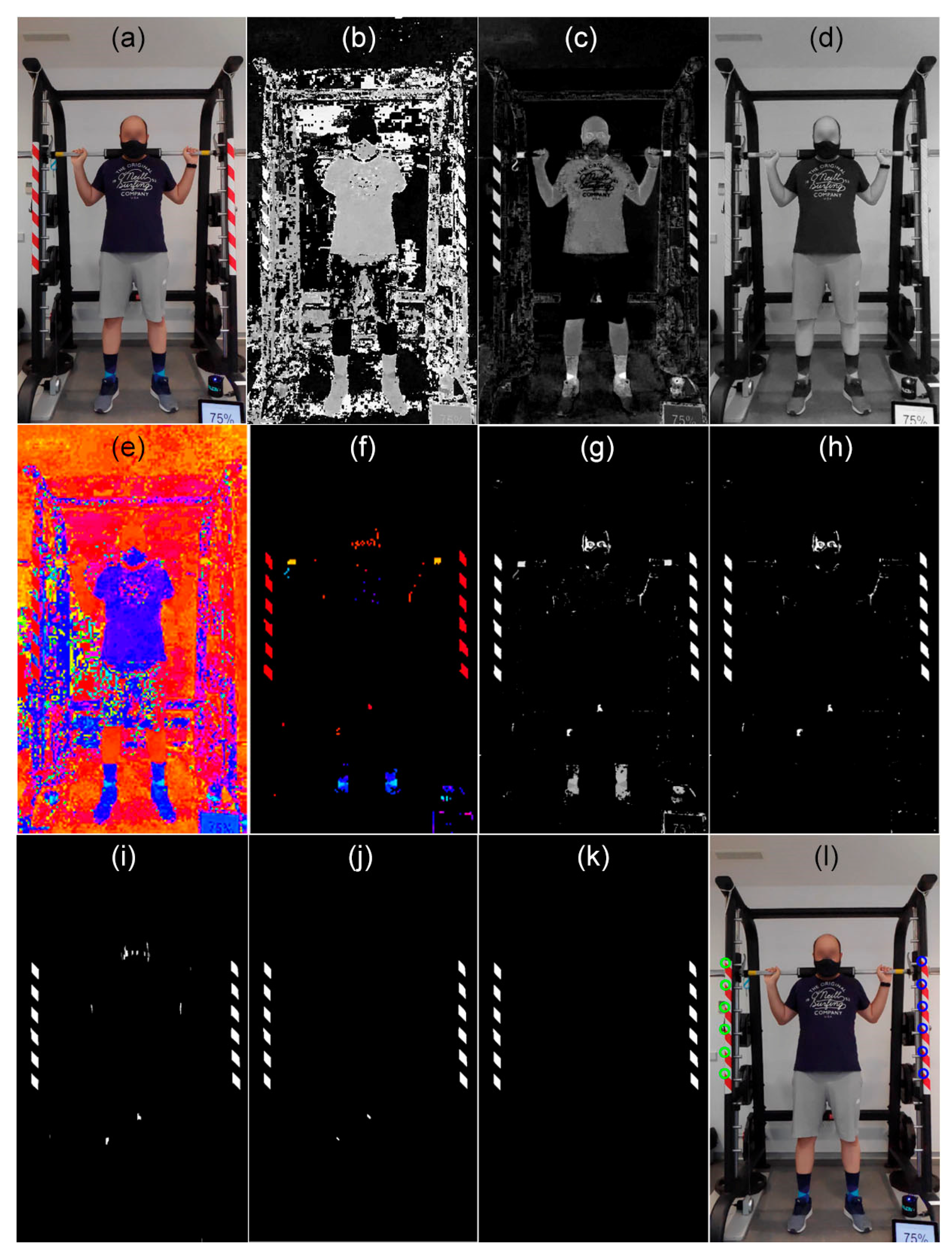 Sensors 21 00925 g004