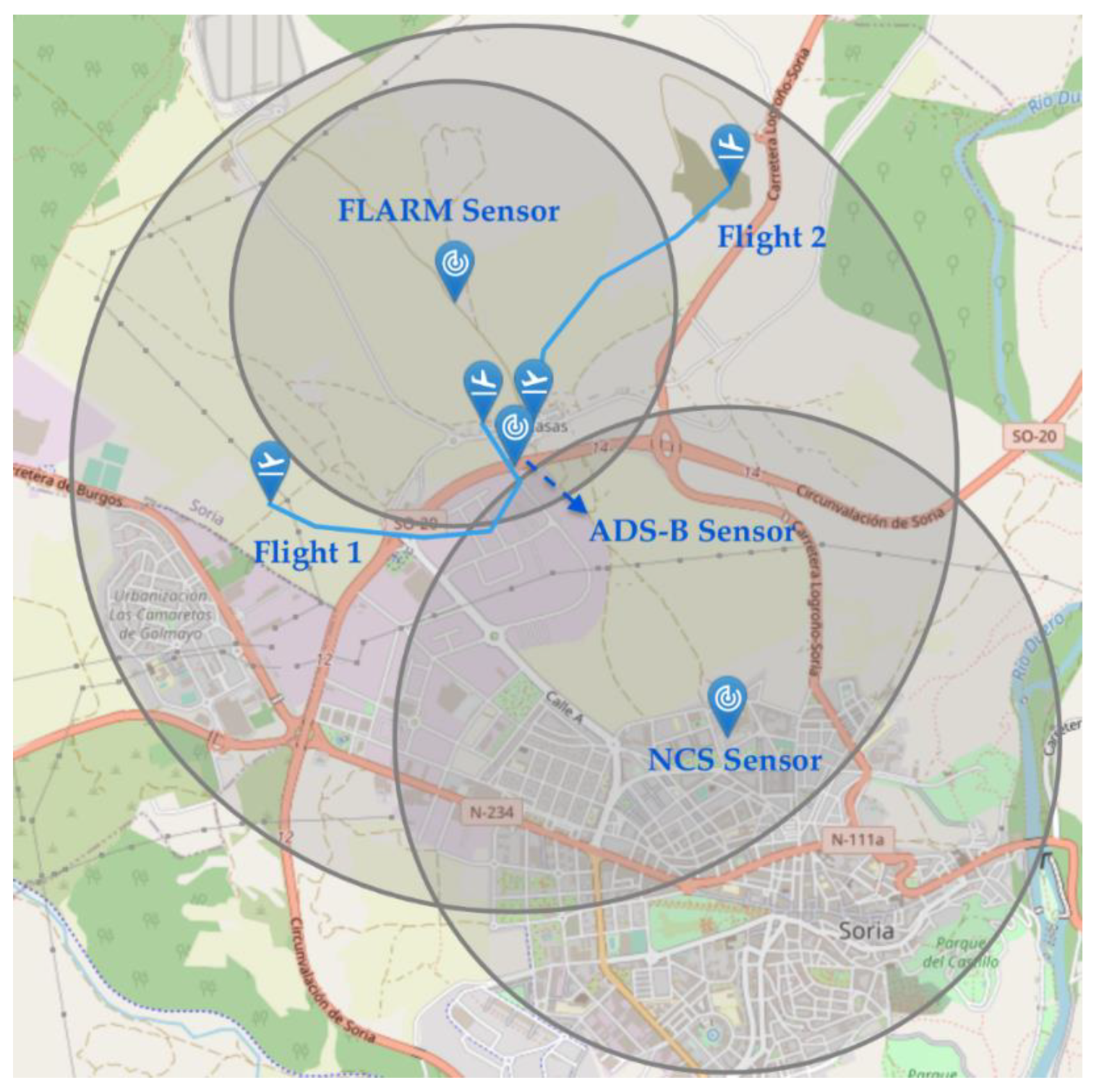 Sensors 21 00927 g015