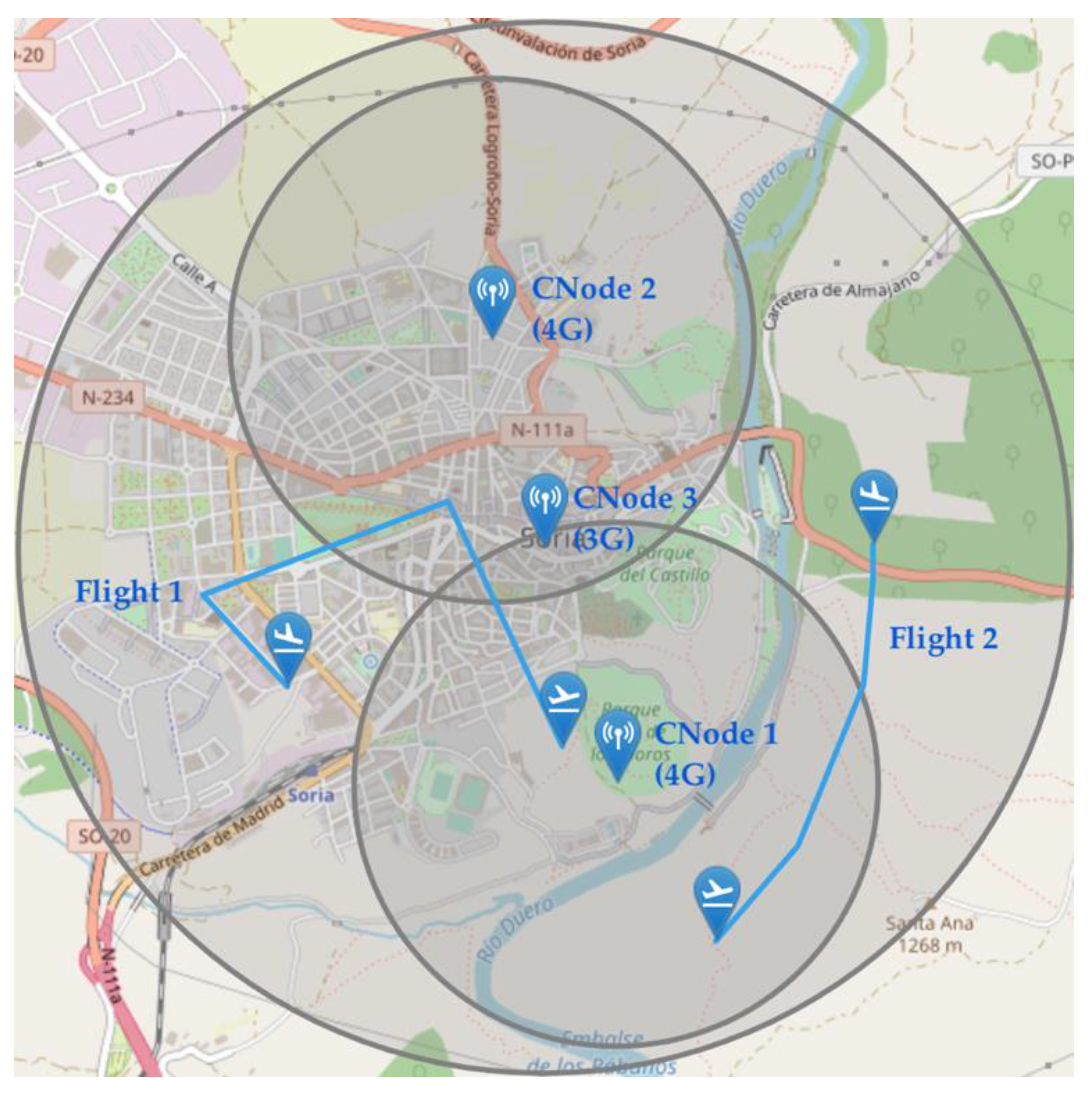 Sensors 21 00927 g018