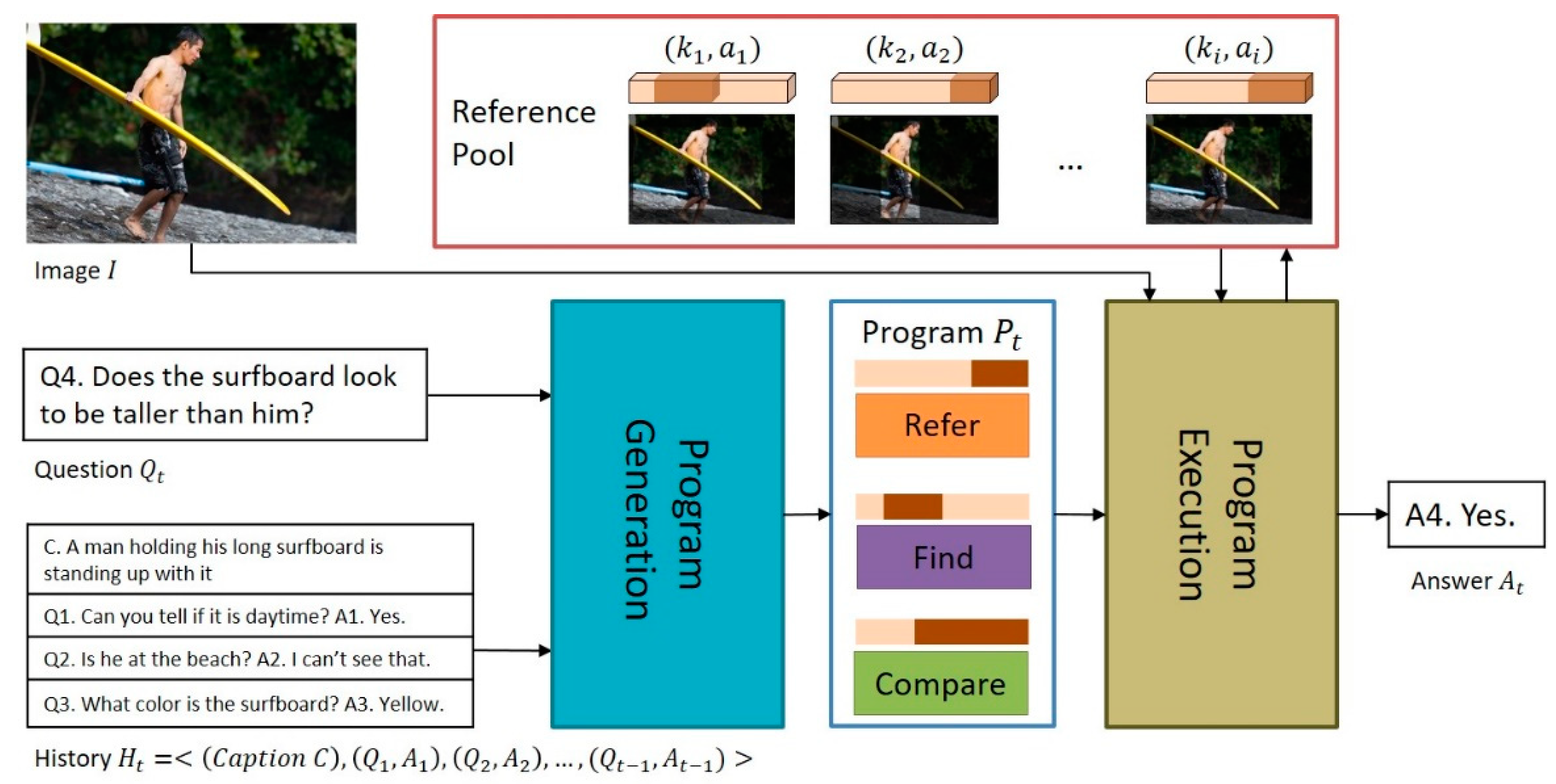 Sensors 21 00931 g002 Sensors 21 00931 g002