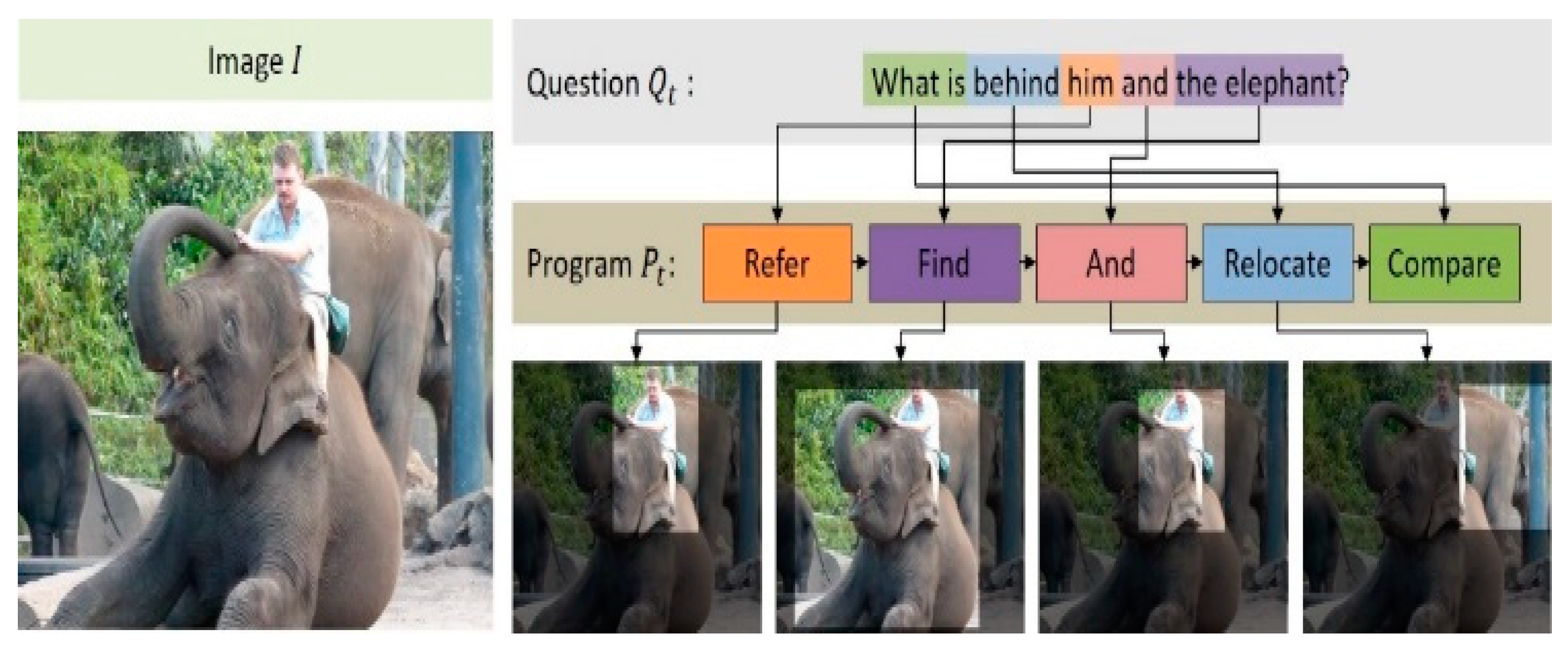 Sensors 21 00931 g005 Sensors 21 00931 g005
