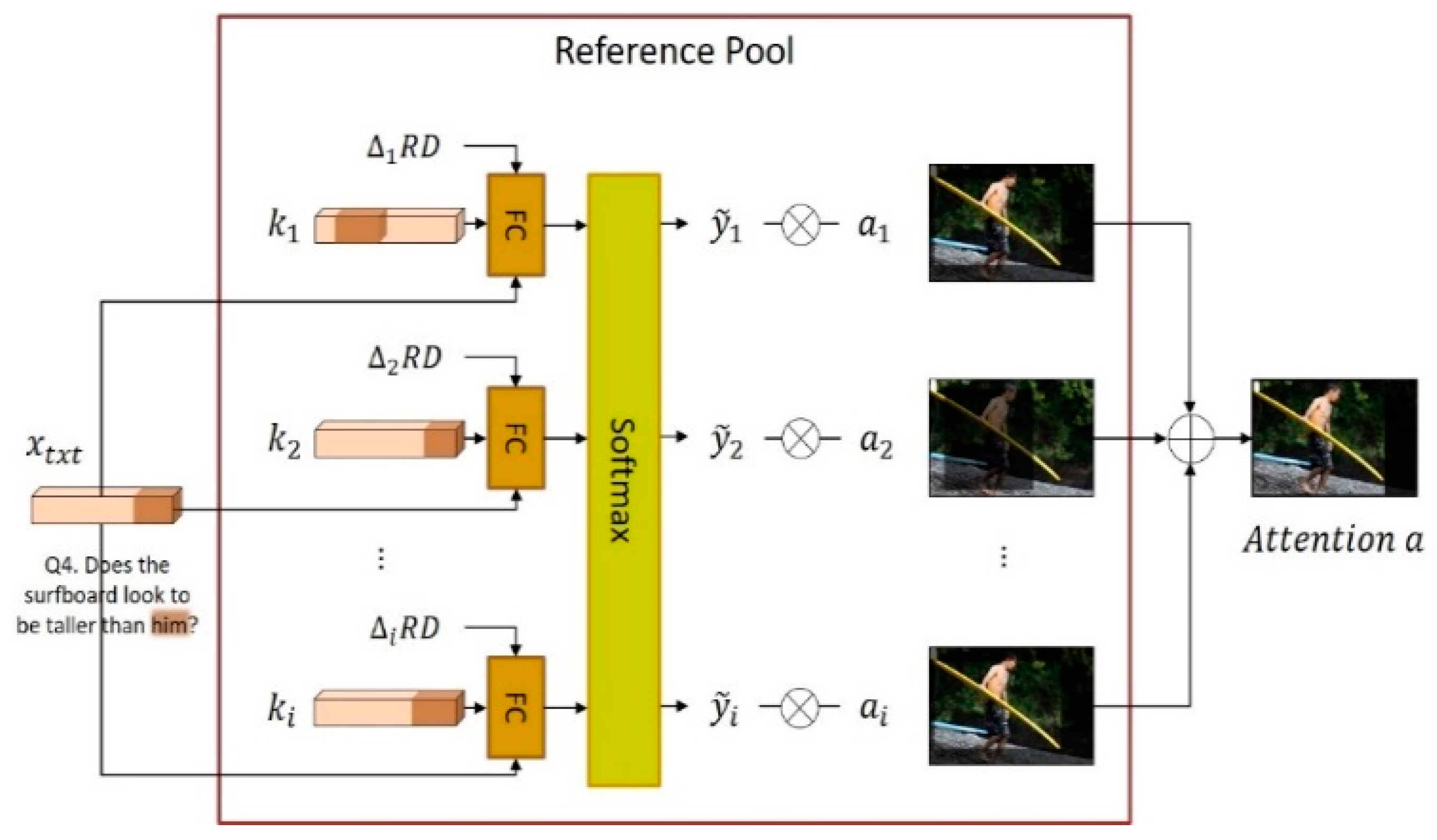Sensors 21 00931 g006 Sensors 21 00931 g006