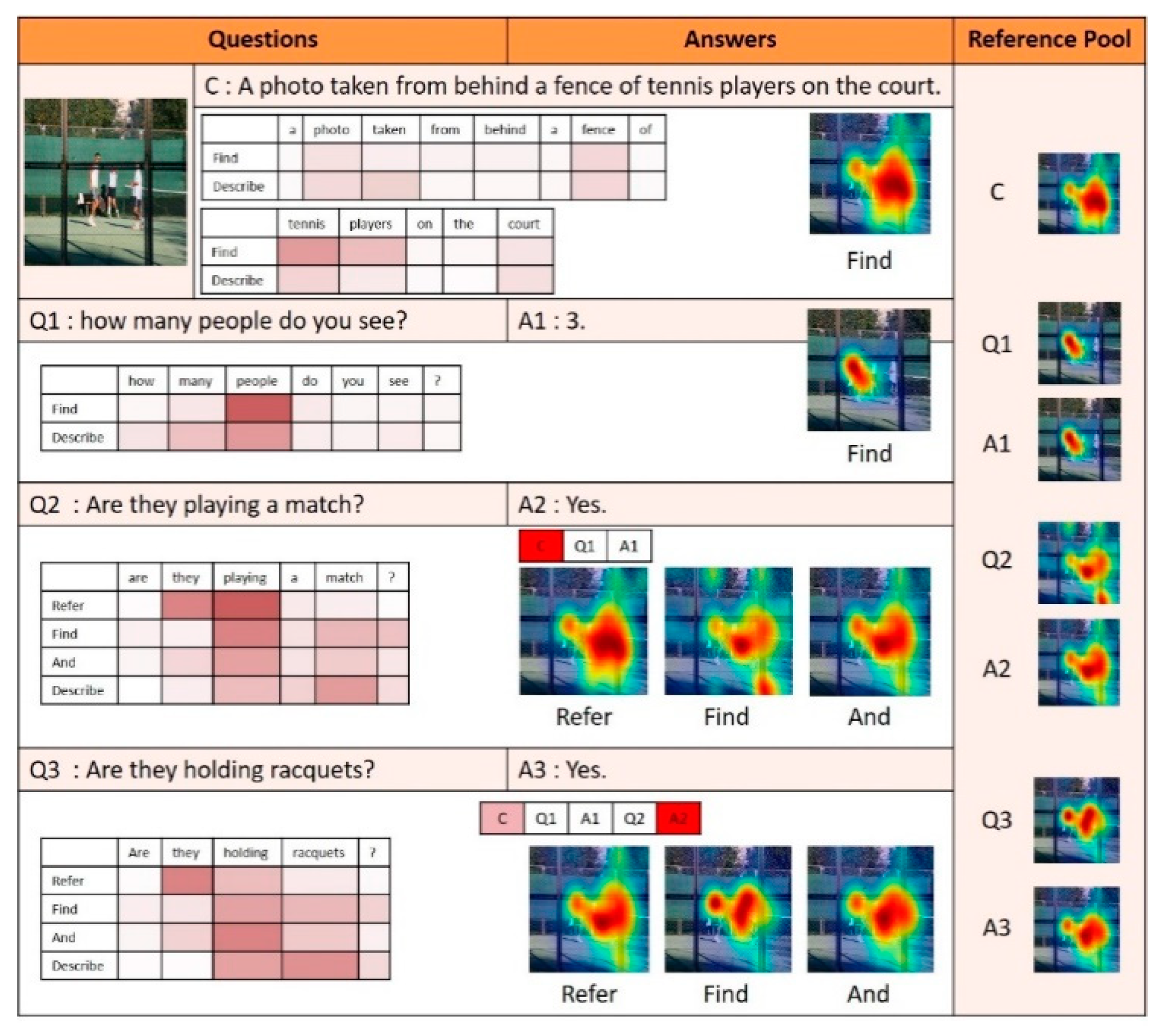 Sensors 21 00931 g010 Sensors 21 00931 g010