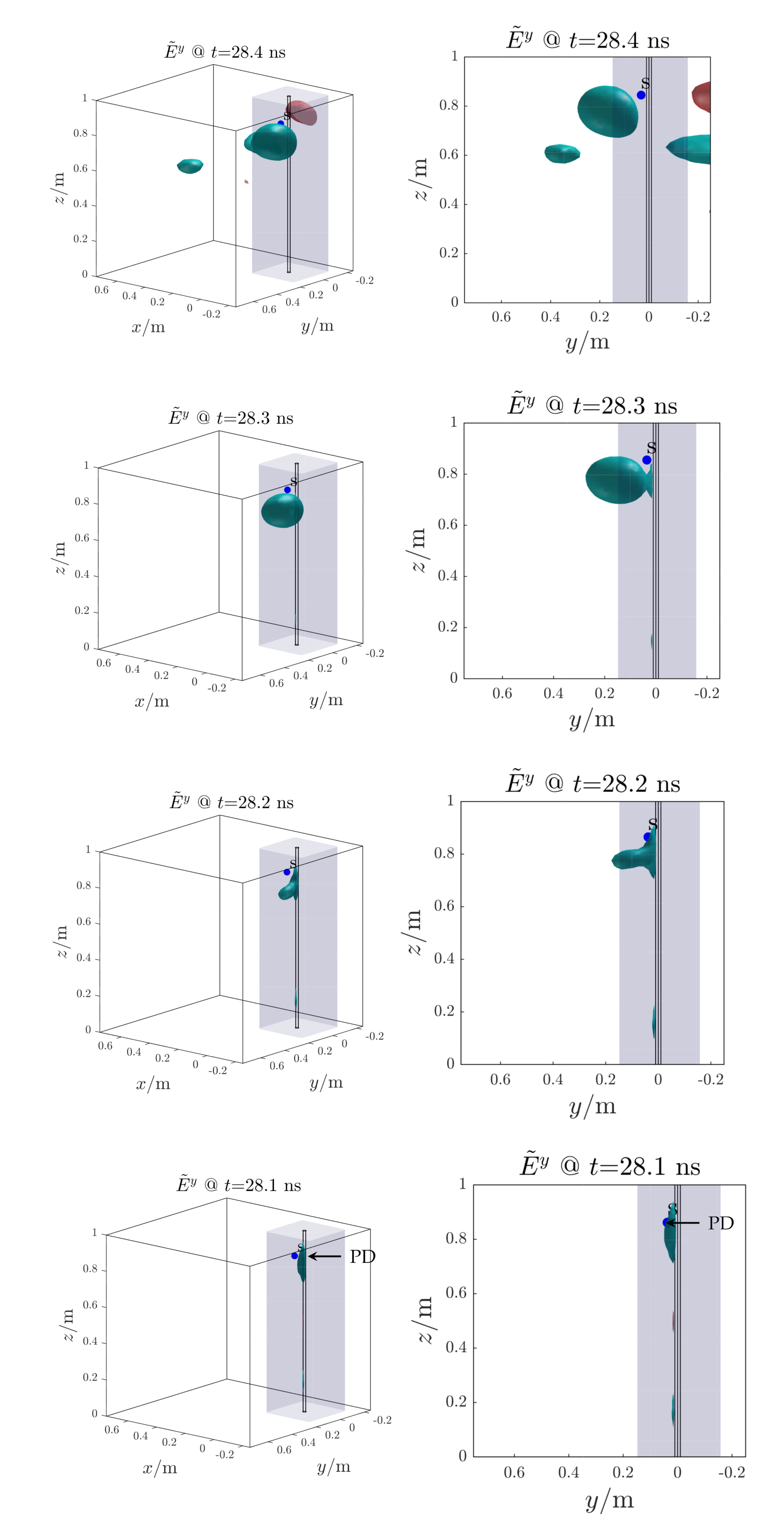 Sensors 21 00935 g014 Sensors 21 00935 g014