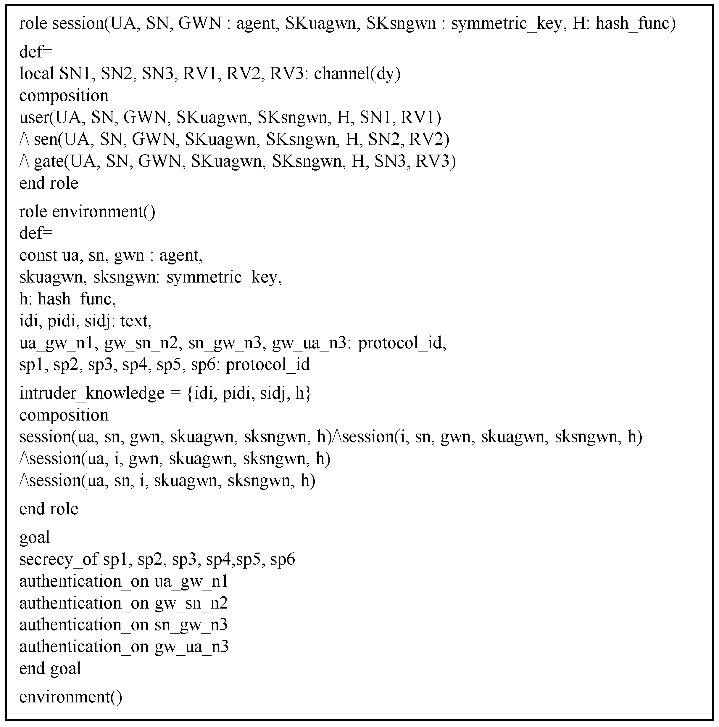 Sensors 21 00936 g008