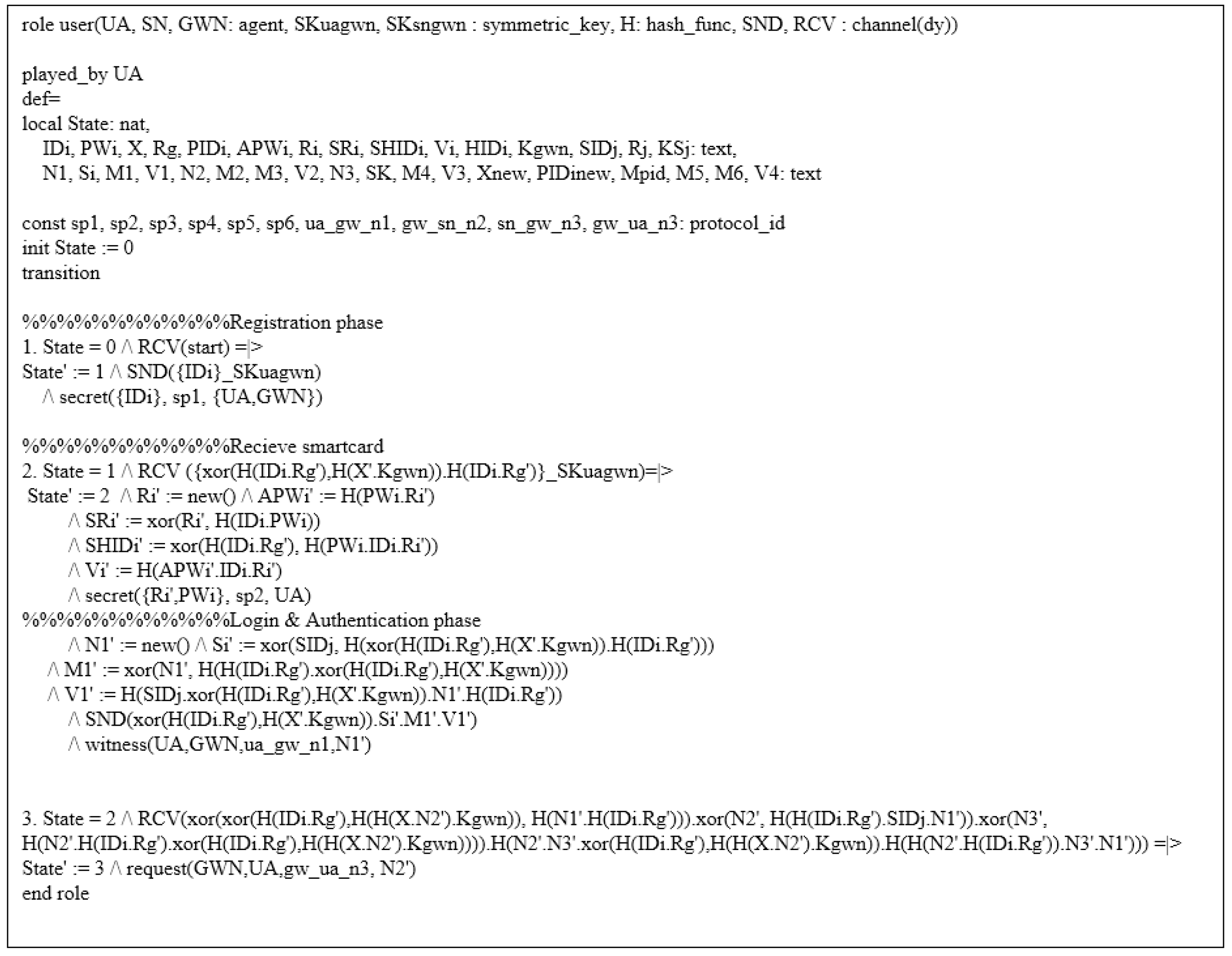 Sensors 21 00936 g009